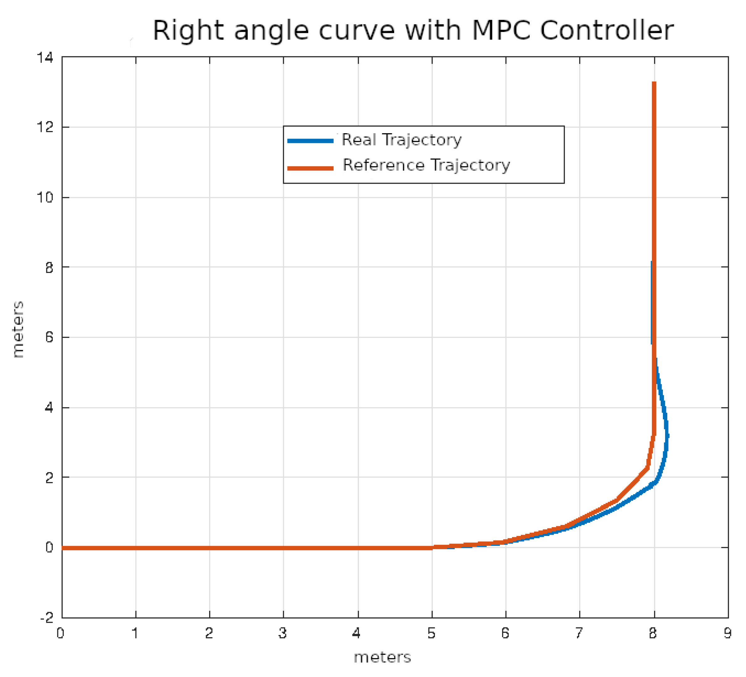 Sensors 24 02769 g027