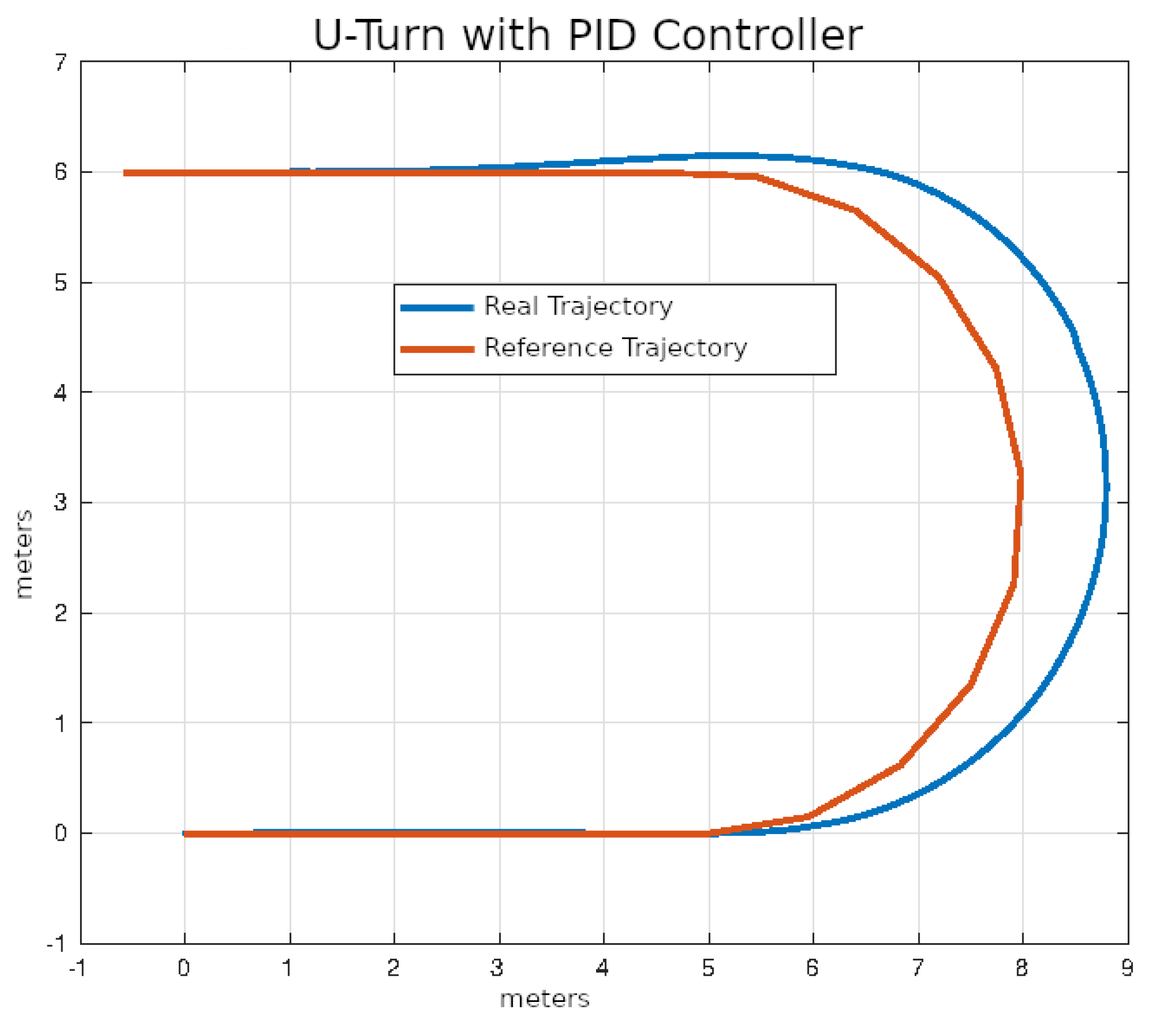 Sensors 24 02769 g028