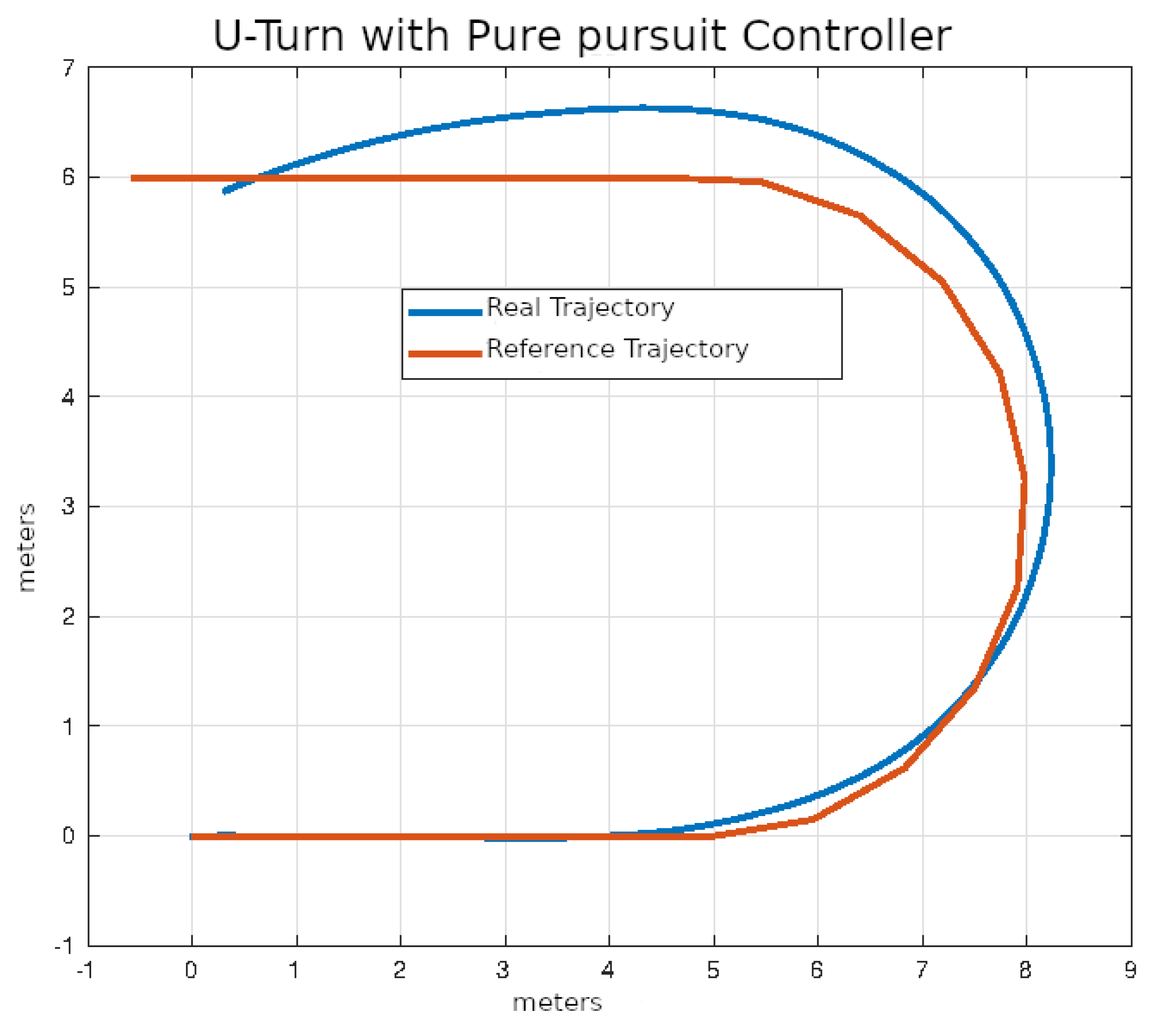 Sensors 24 02769 g029
