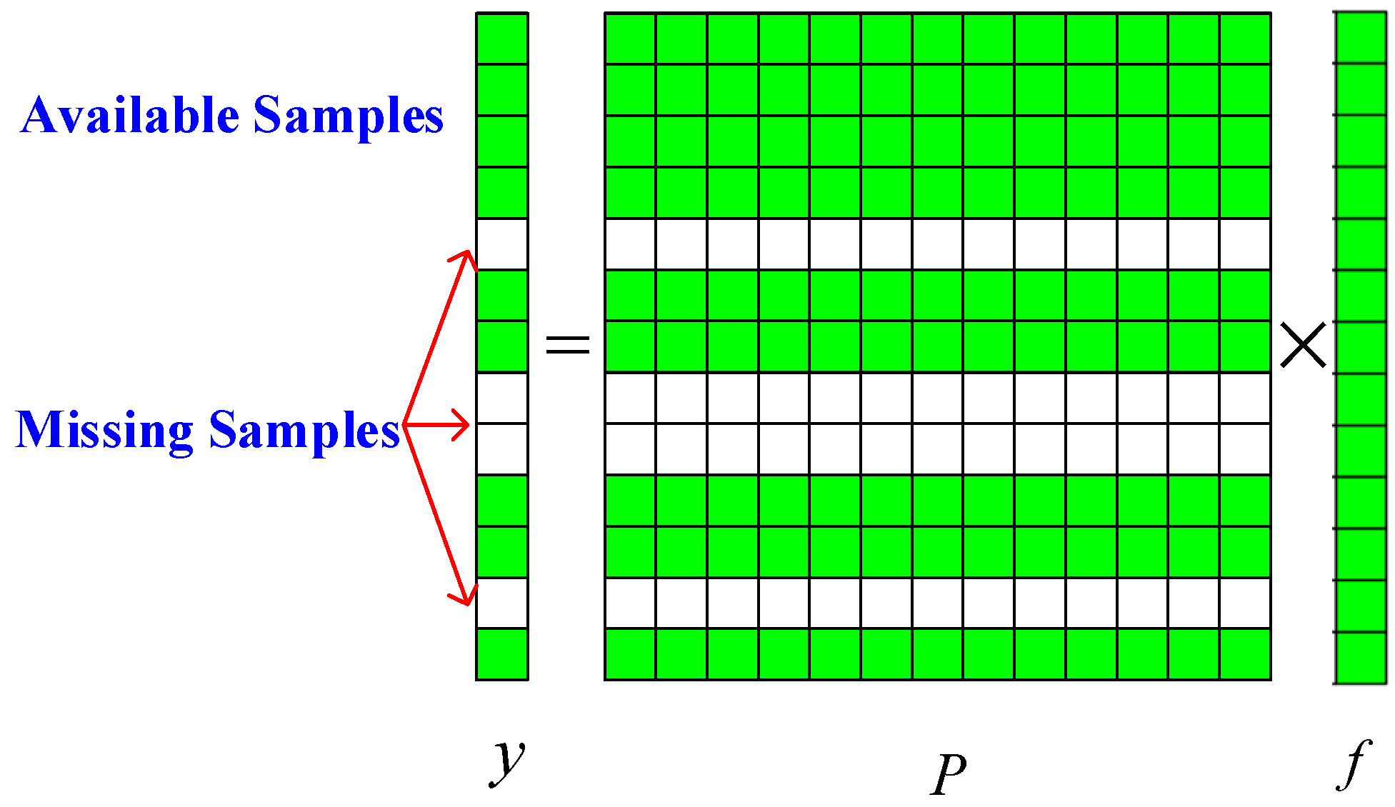 Sensors 24 02770 g001