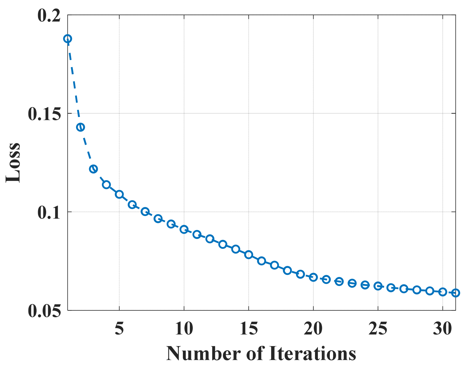Sensors 24 02770 g007