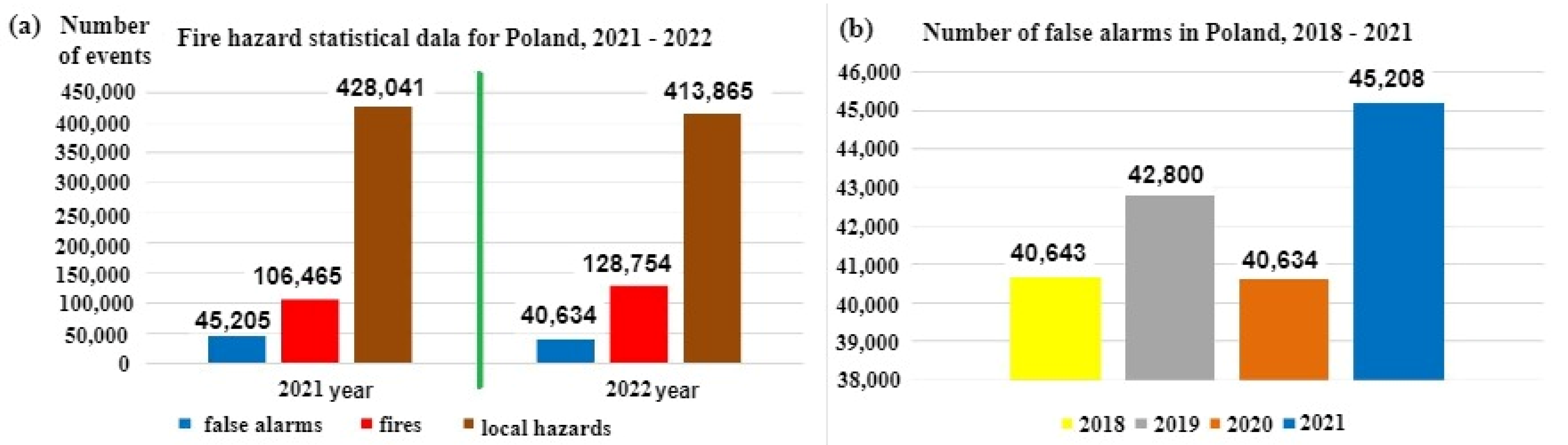 Sensors 24 02772 g001