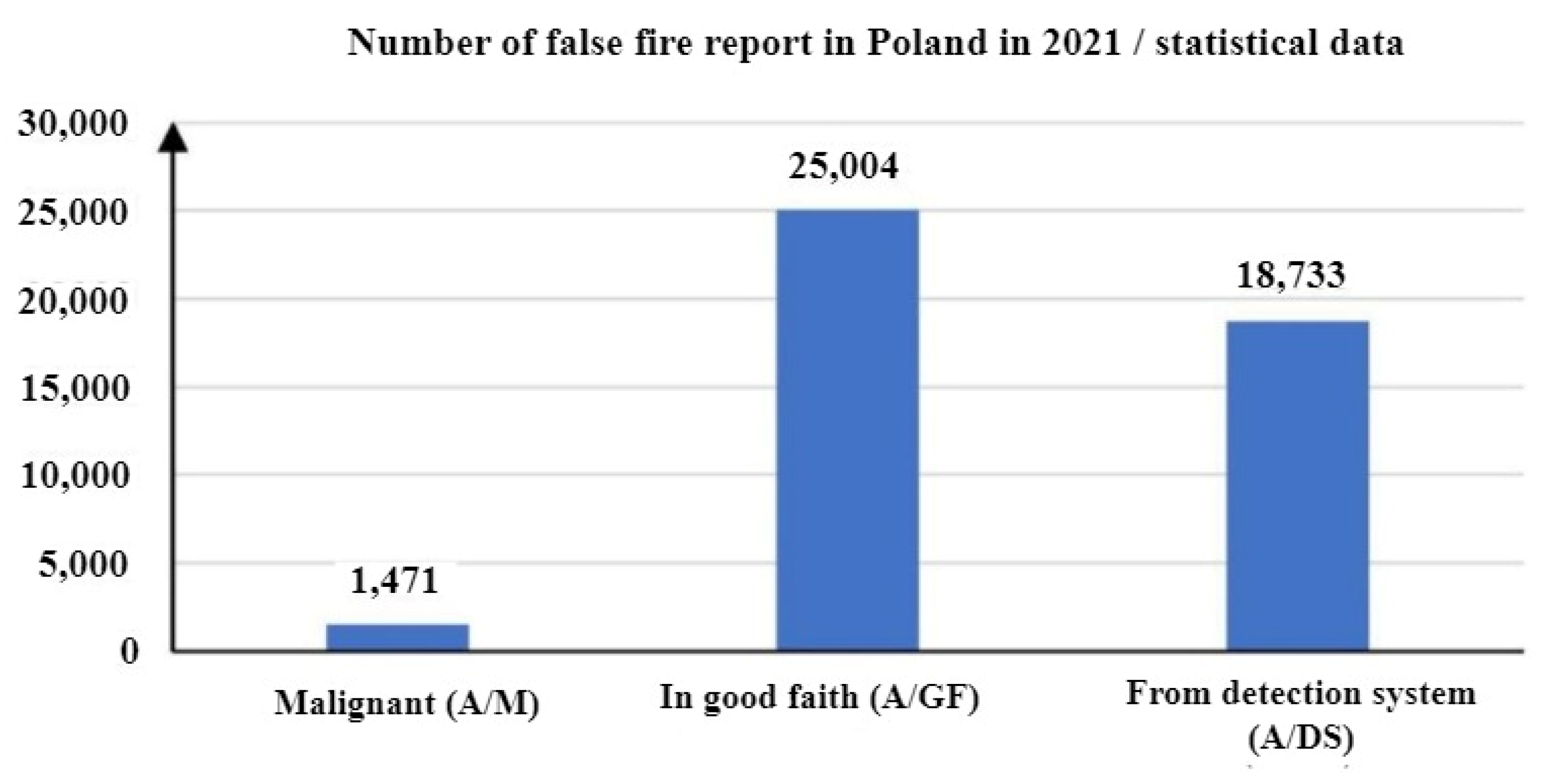 Sensors 24 02772 g004