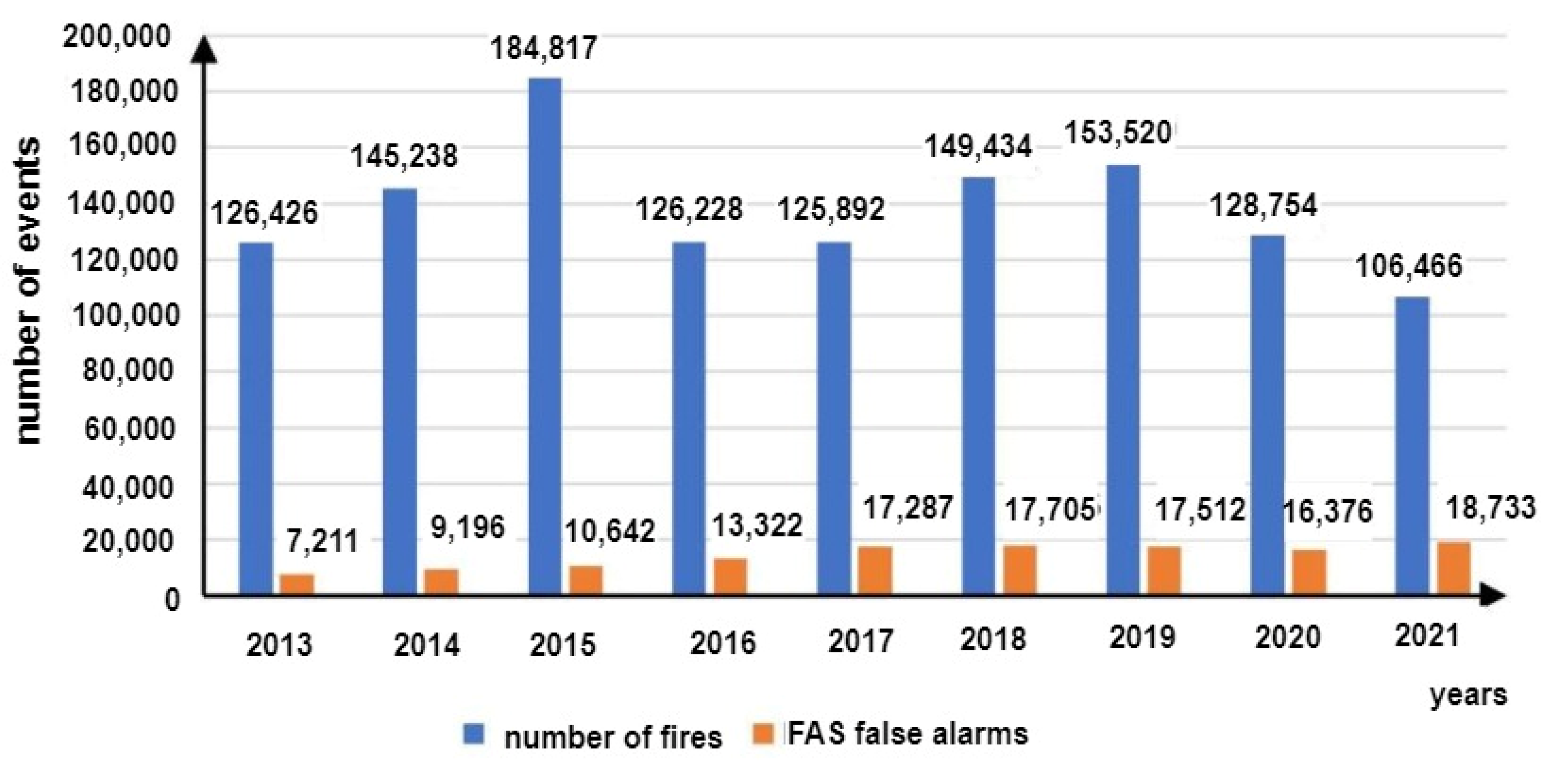 Sensors 24 02772 g006