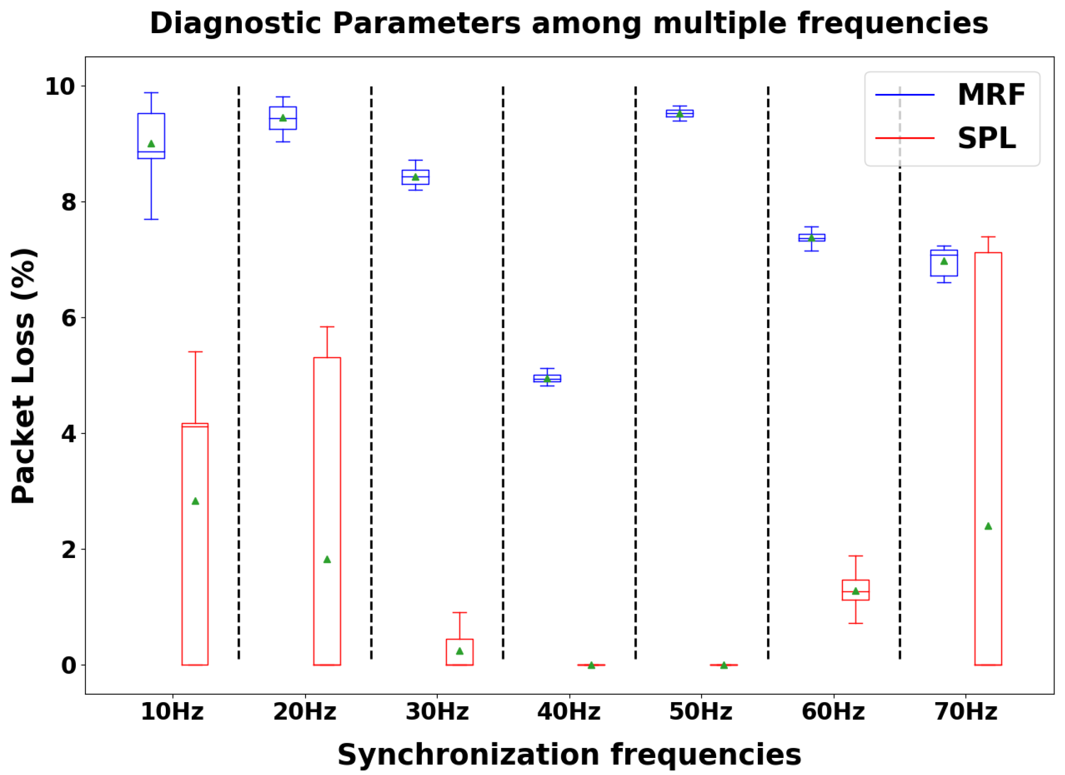 Sensors 24 02782 g011