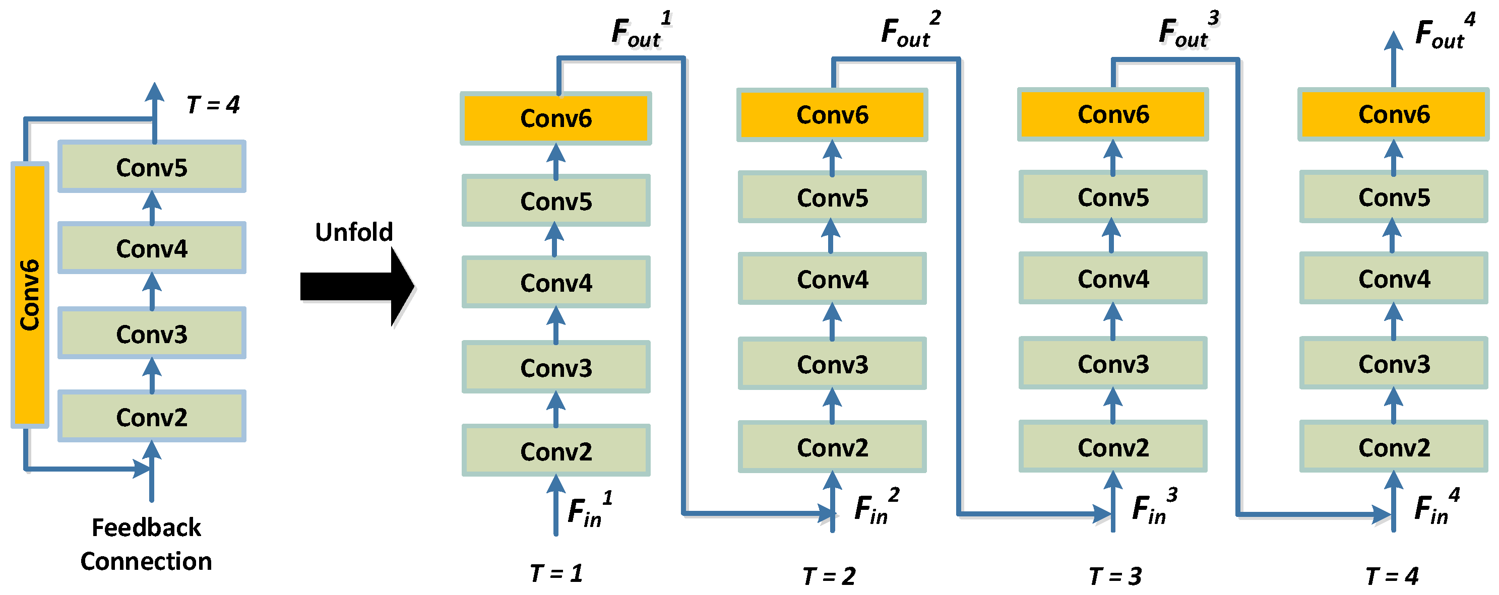 Sensors 24 02785 g004