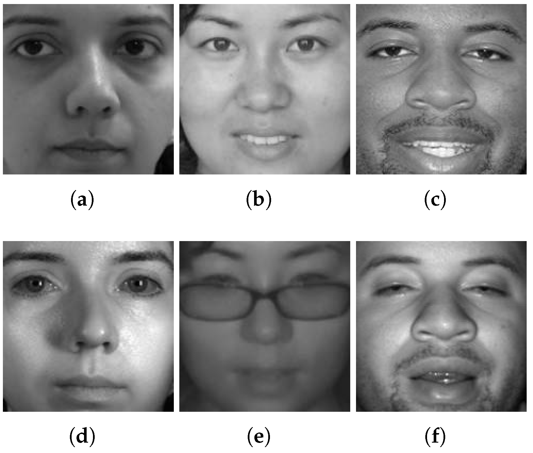 Sensors 24 02785 g007