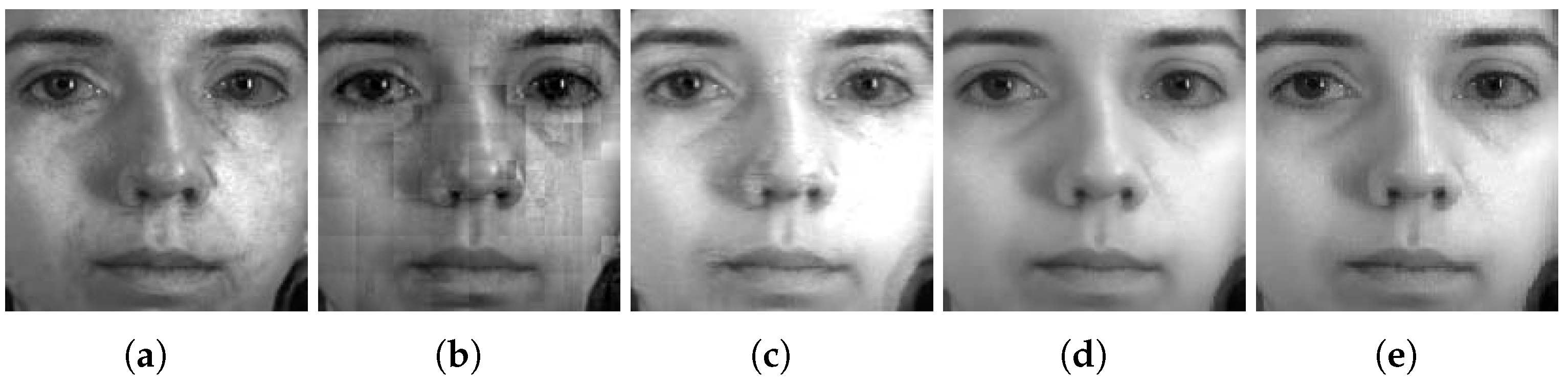 Sensors 24 02785 g009