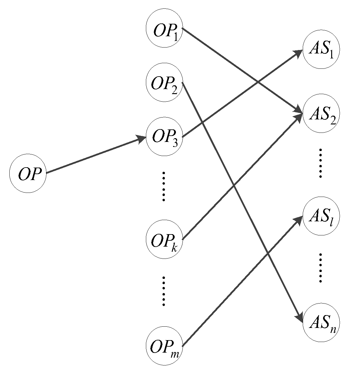 Sensors 24 02790 g006 Sensors 24 02790 g006