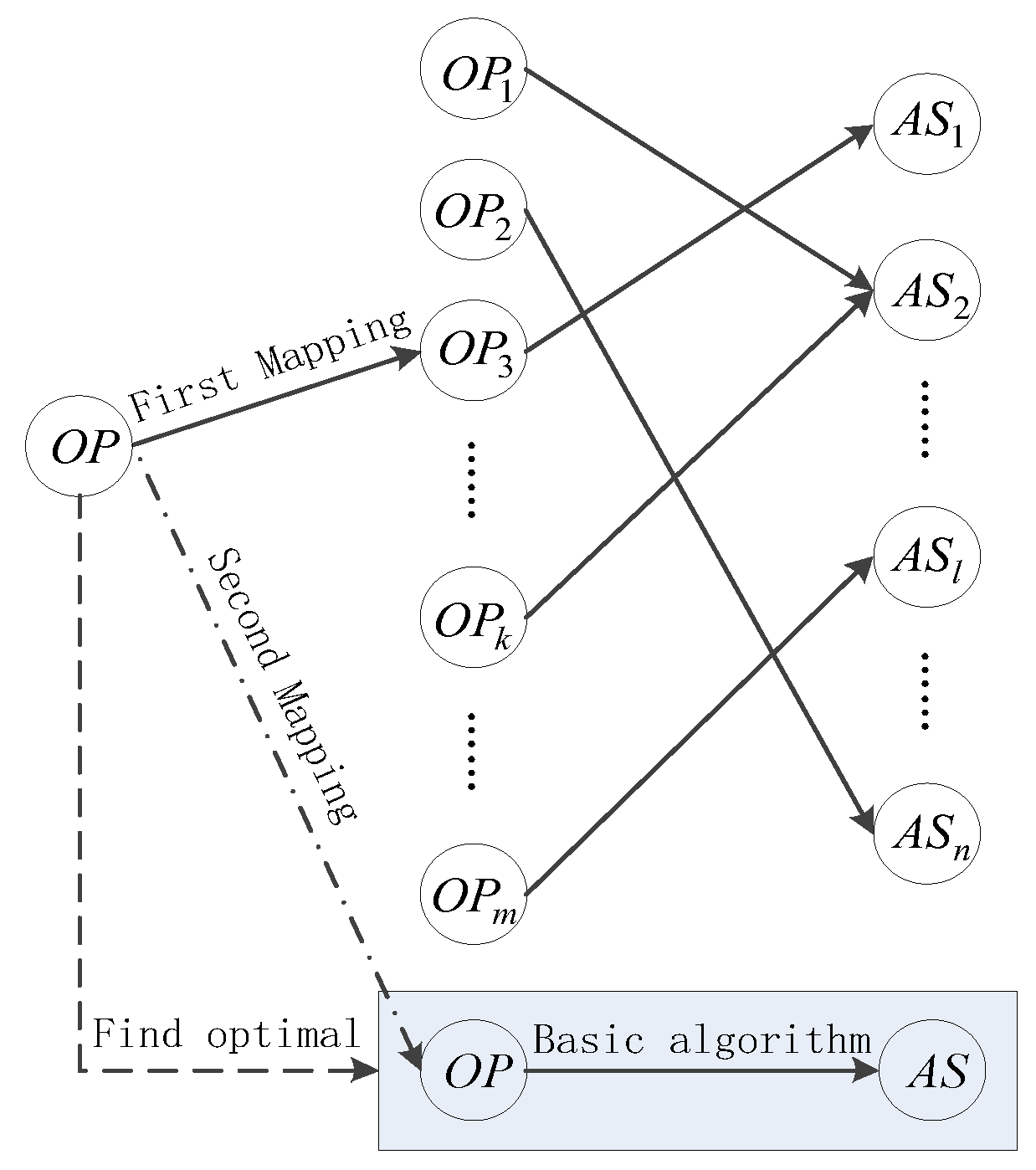 Sensors 24 02790 g007 Sensors 24 02790 g007