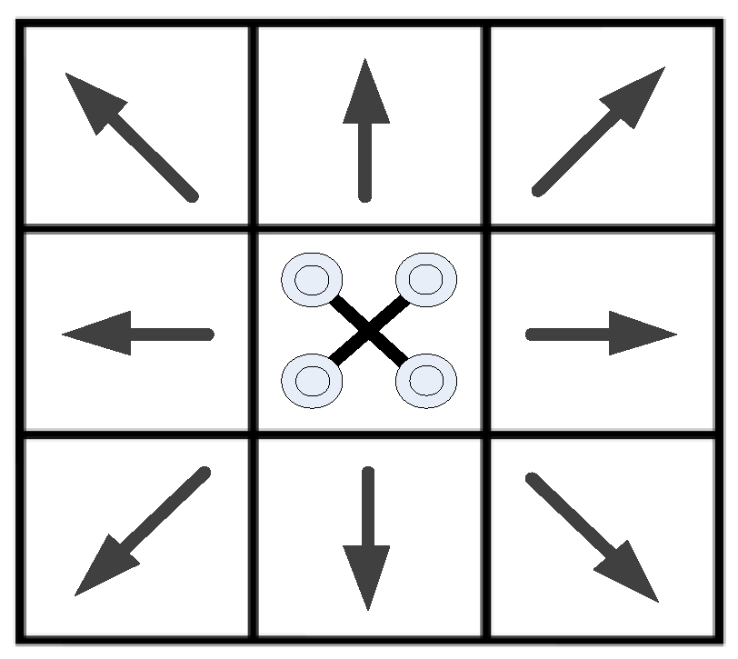 Sensors 24 02790 g008 Sensors 24 02790 g008