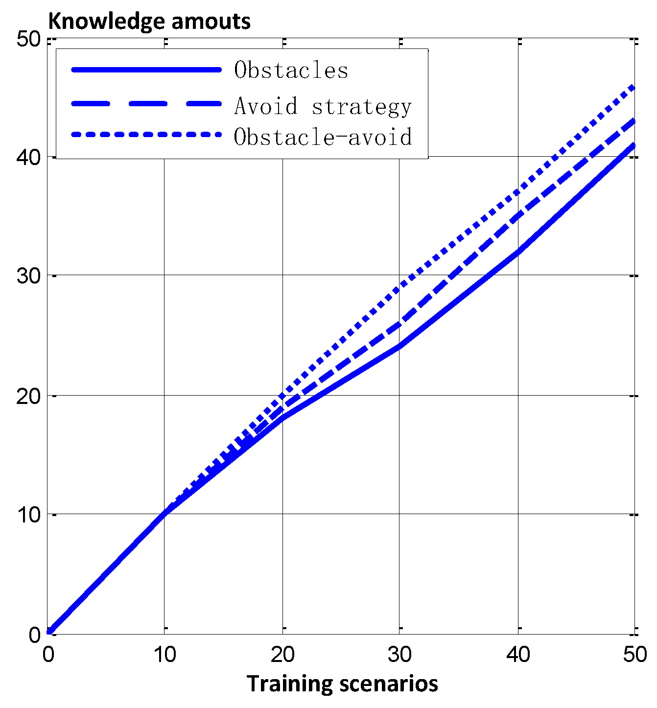 Sensors 24 02790 g010 Sensors 24 02790 g010