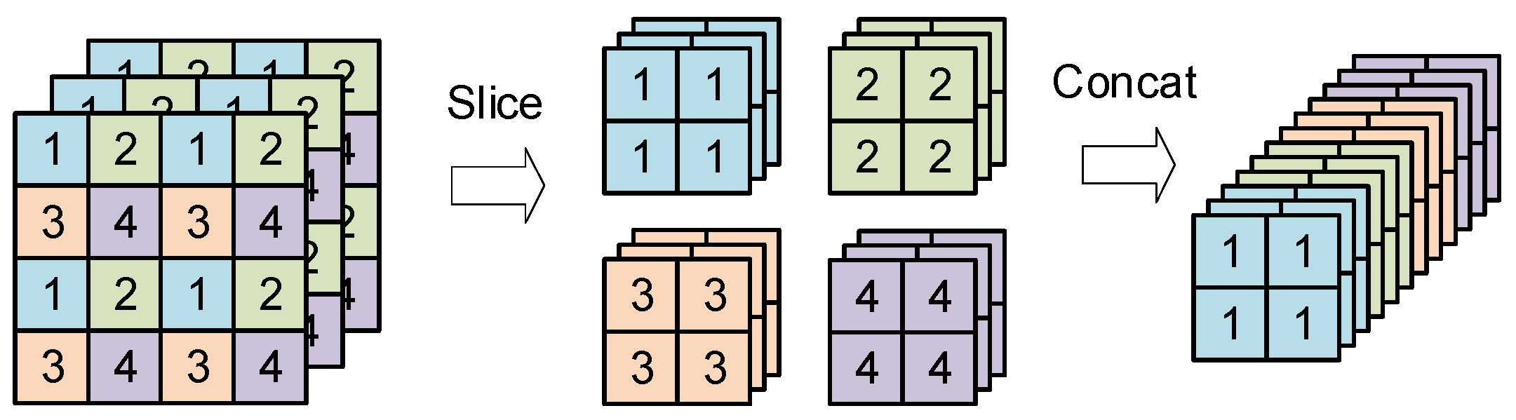 Sensors 24 02791 g004