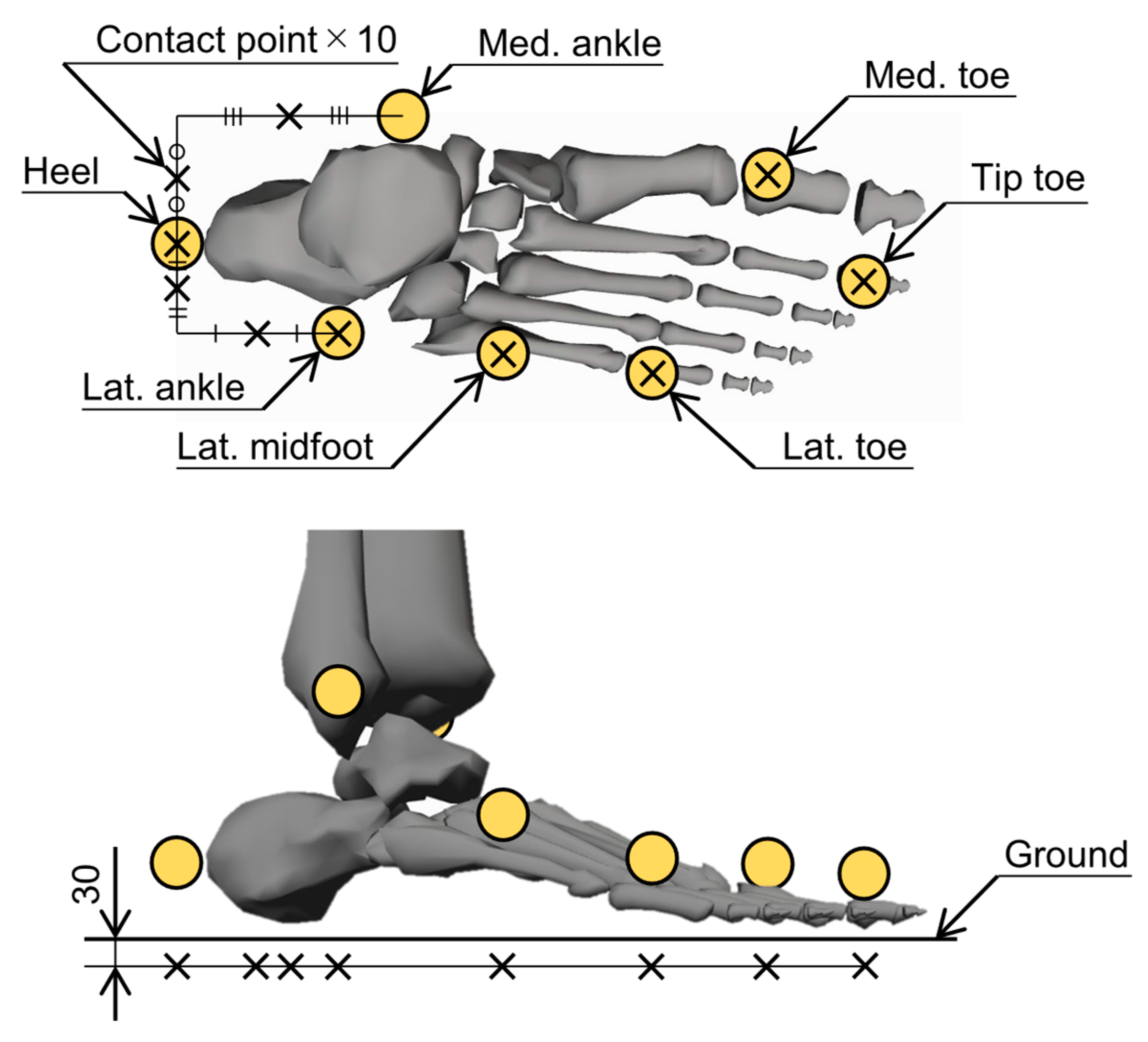 Sensors 24 02792 g001