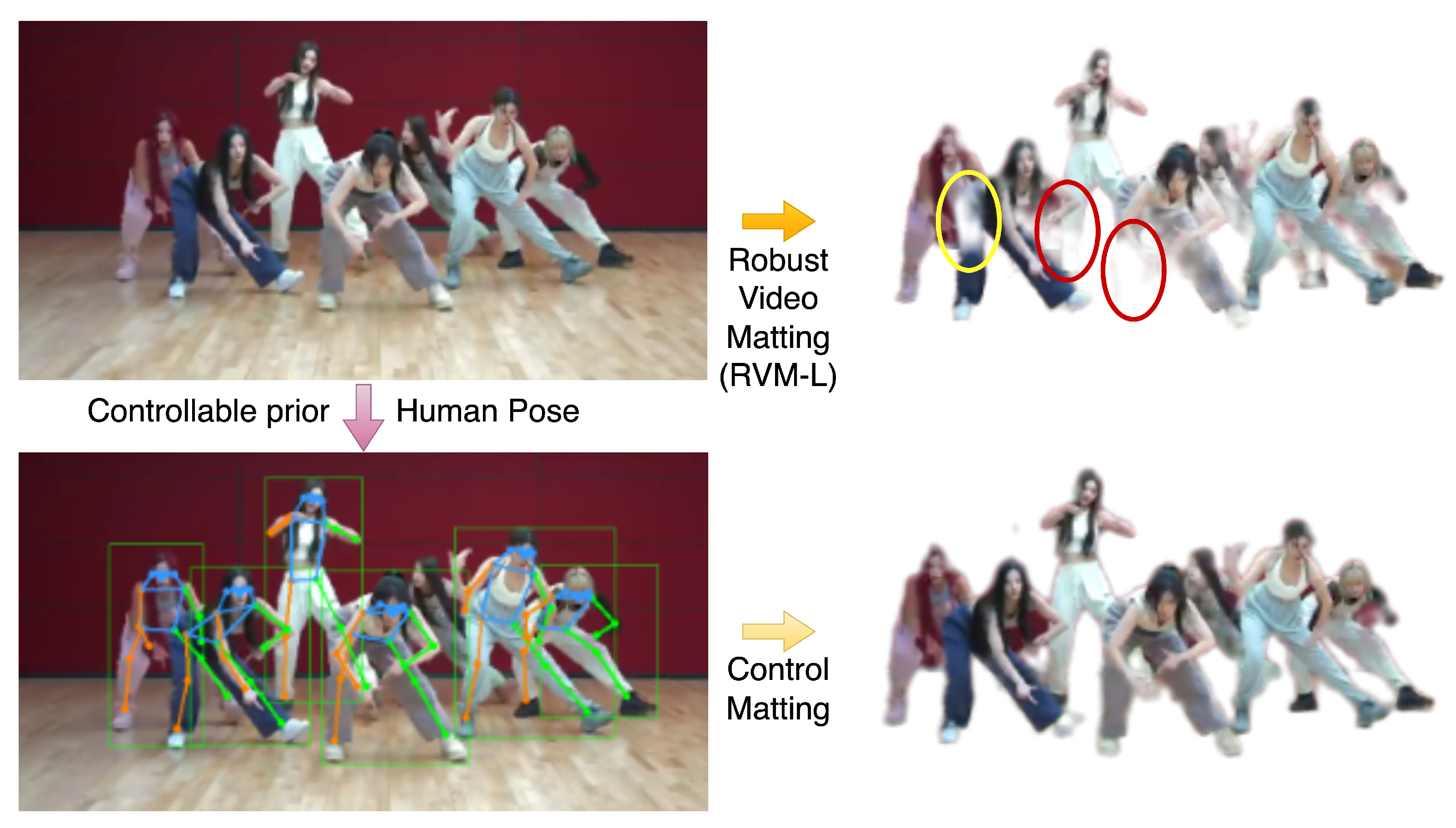 Sensors 24 02795 g005