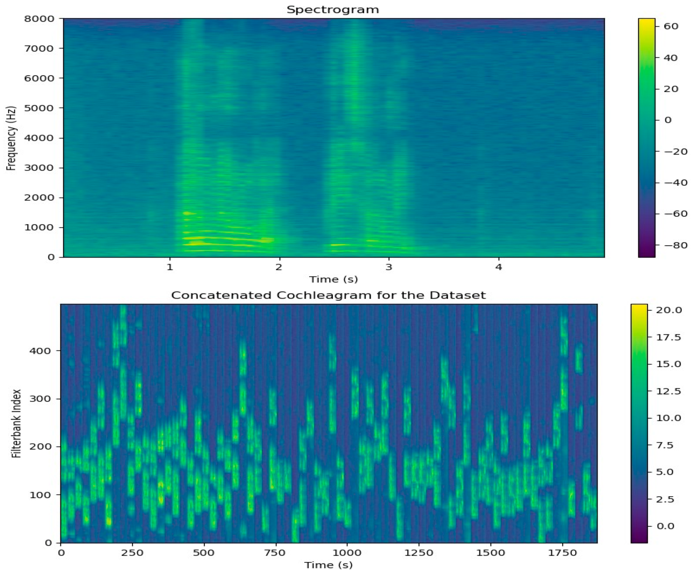 Sensors 24 02796 g008 Sensors 24 02796 g008