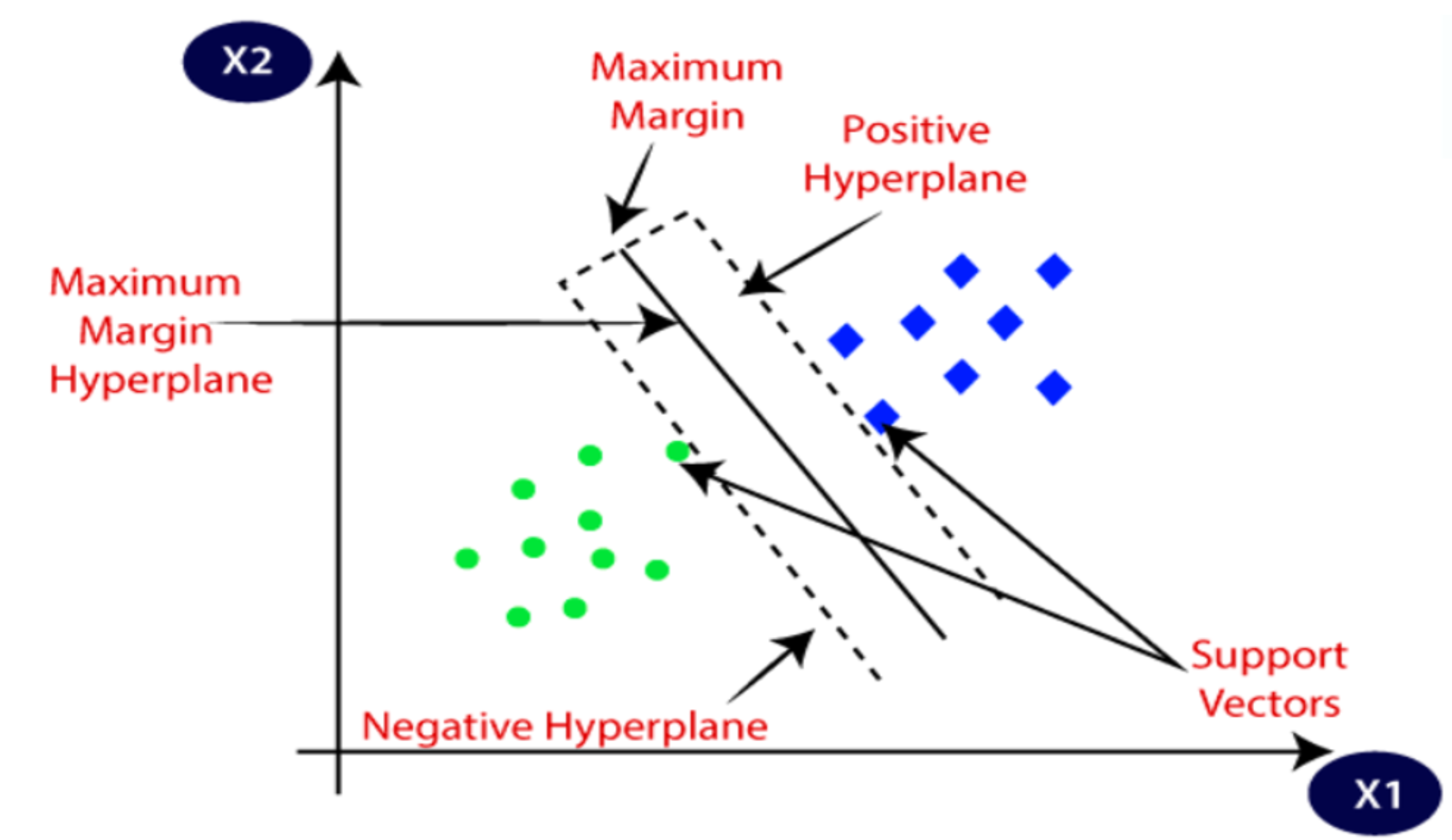 Sensors 24 02796 g009 Sensors 24 02796 g009