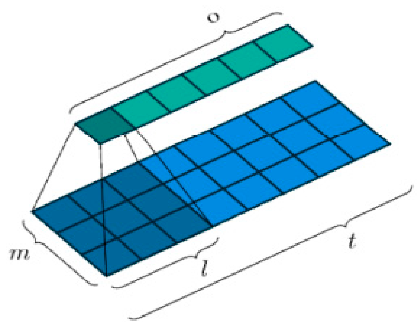 Sensors 24 02796 g011 Sensors 24 02796 g011