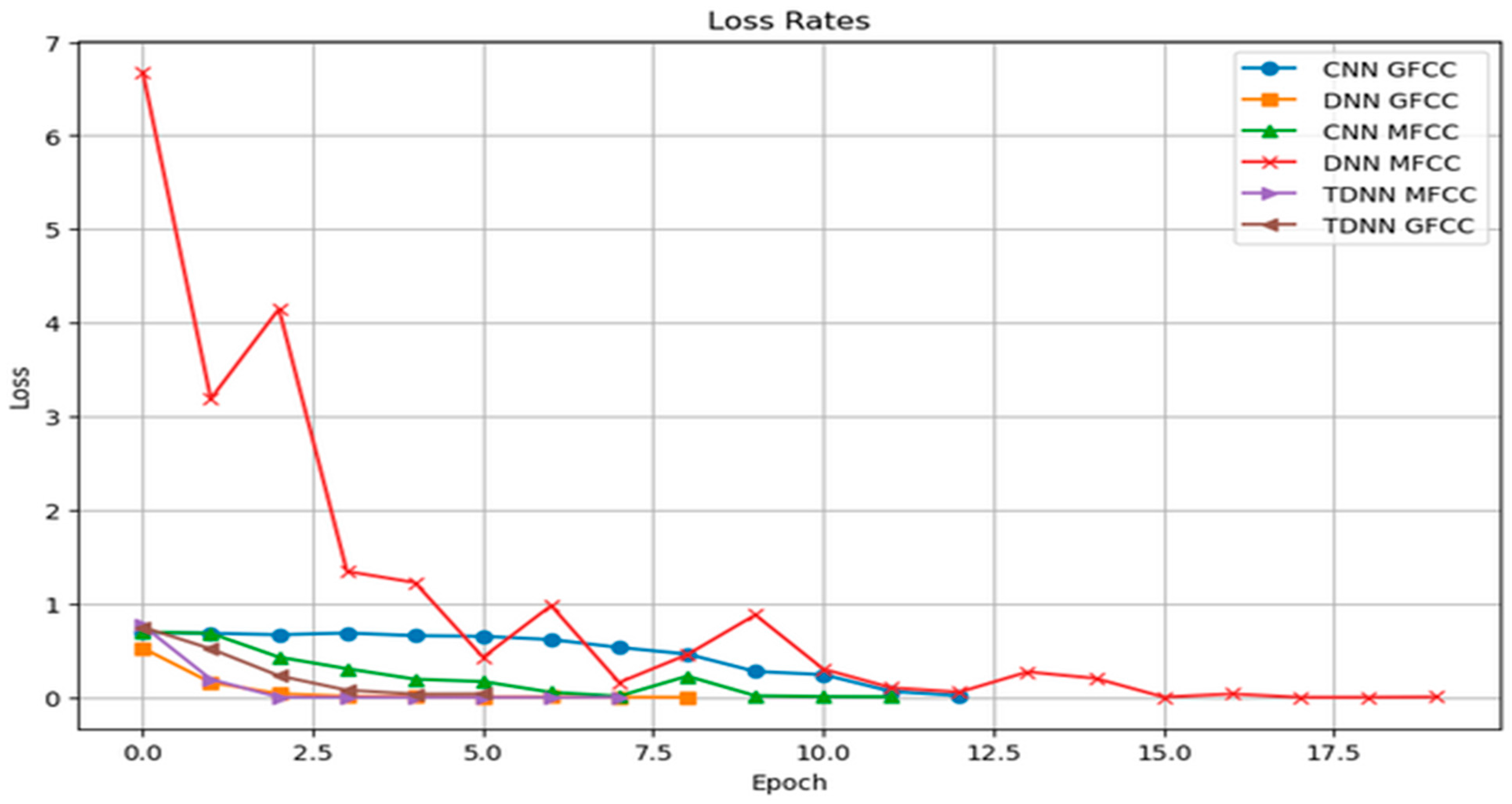Sensors 24 02796 g019 Sensors 24 02796 g019