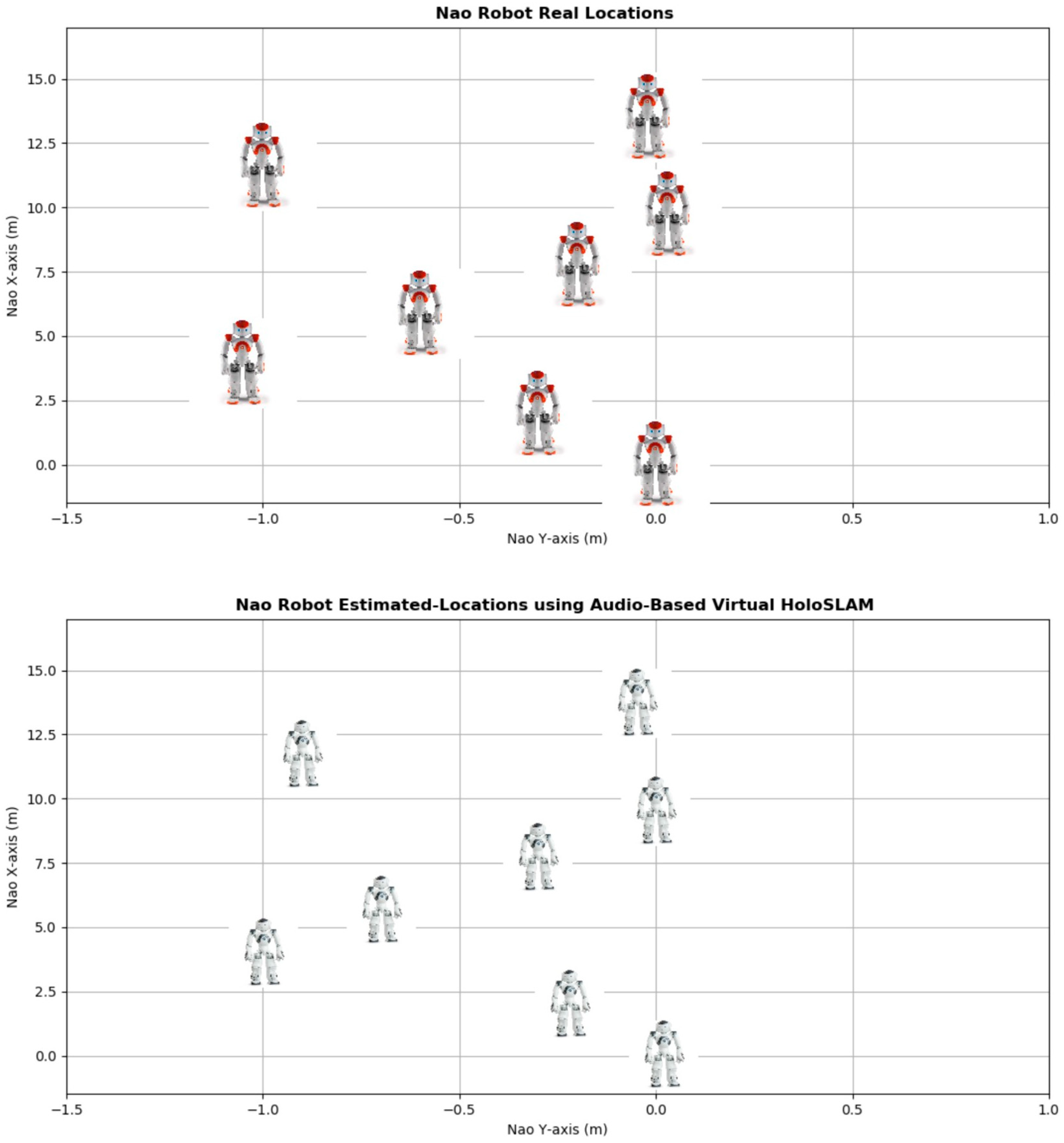 Sensors 24 02796 g022 Sensors 24 02796 g022