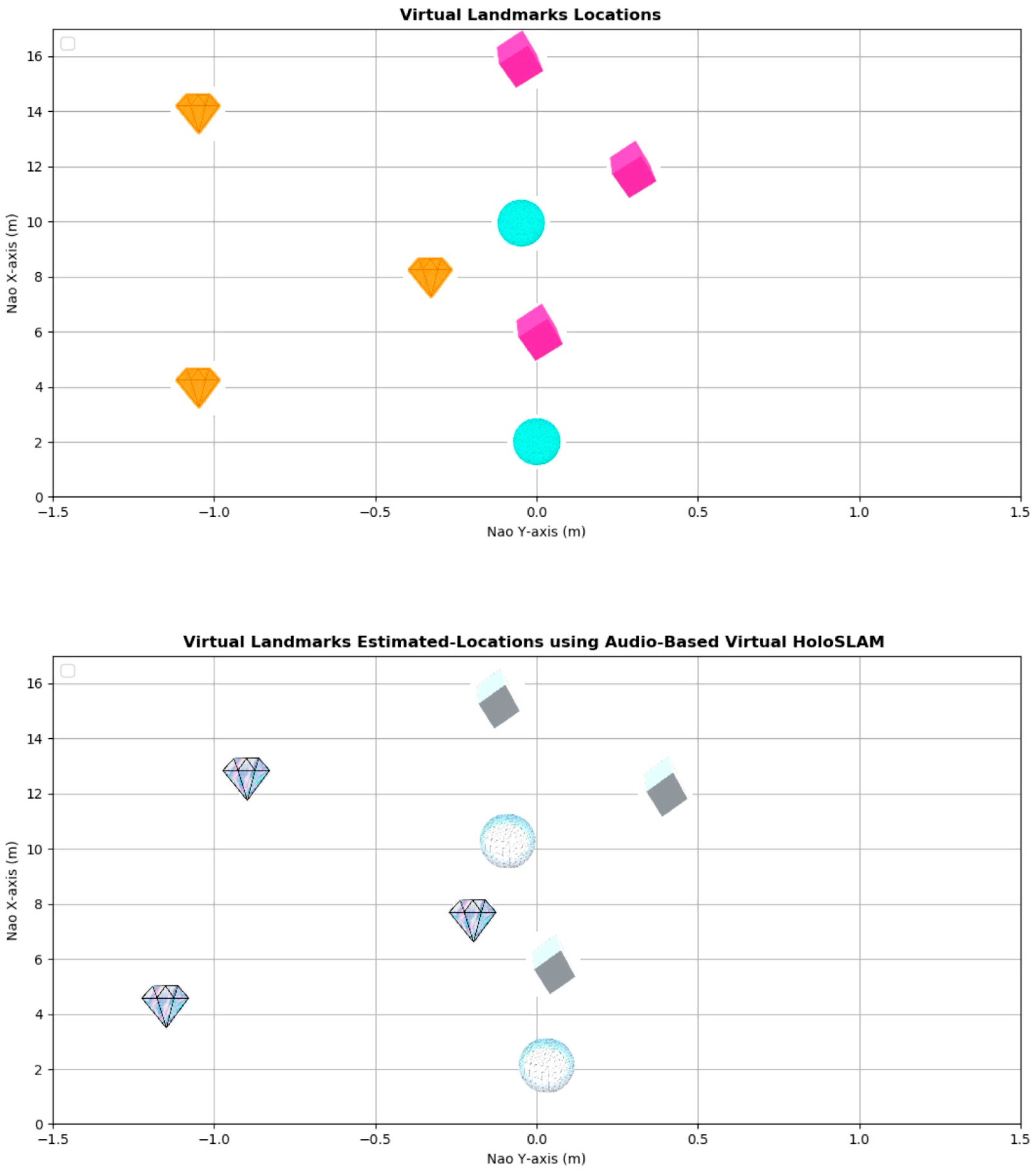 Sensors 24 02796 g023 Sensors 24 02796 g023