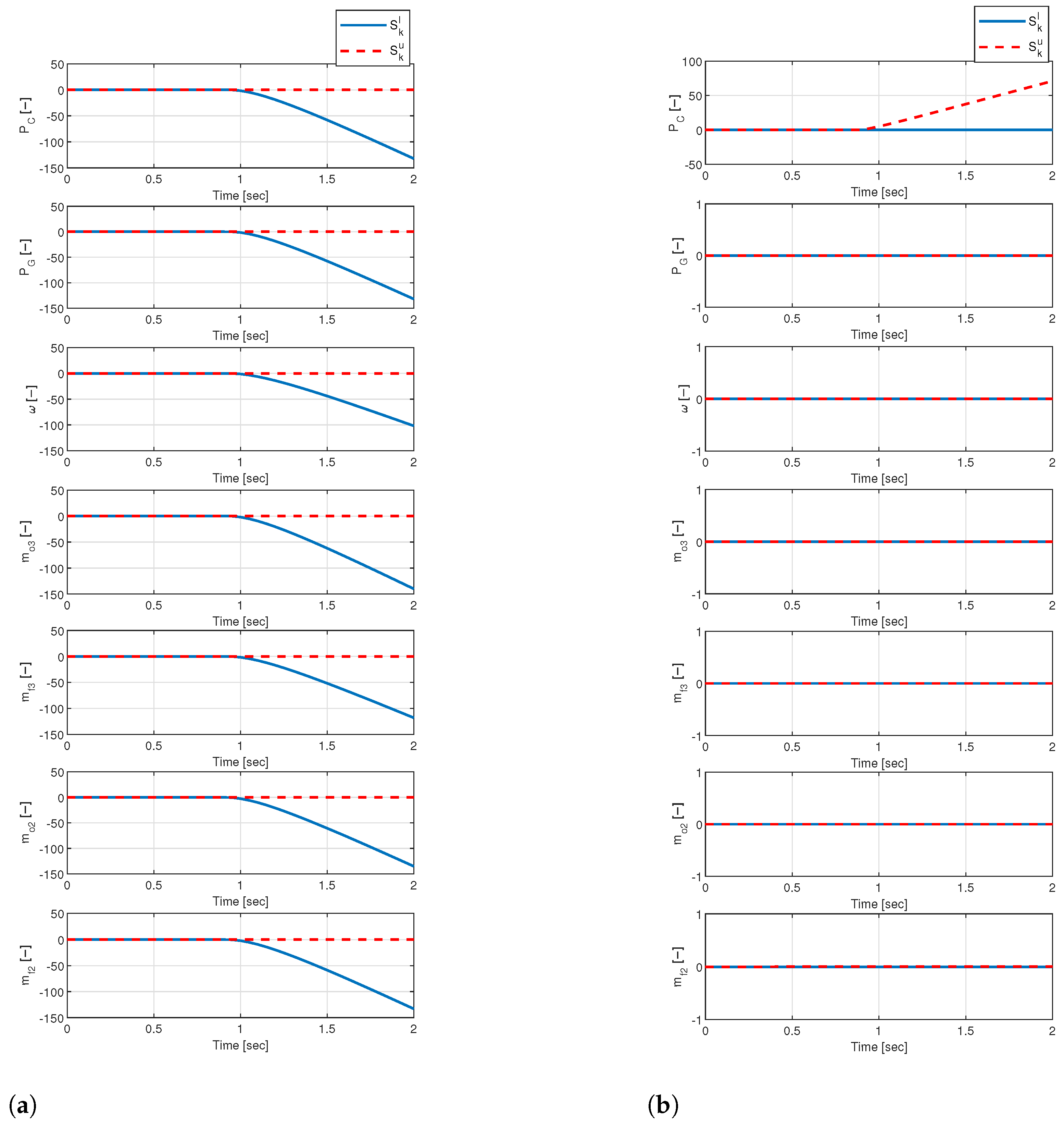 Sensors 24 02798 g005