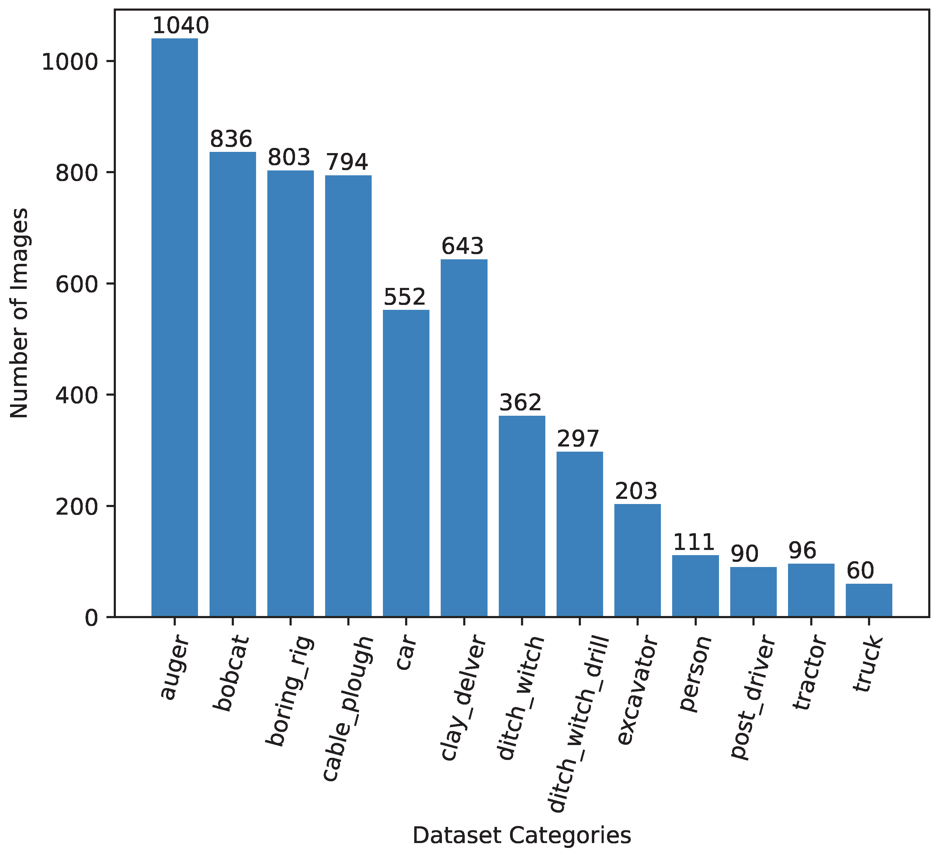 Sensors 24 02799 g001