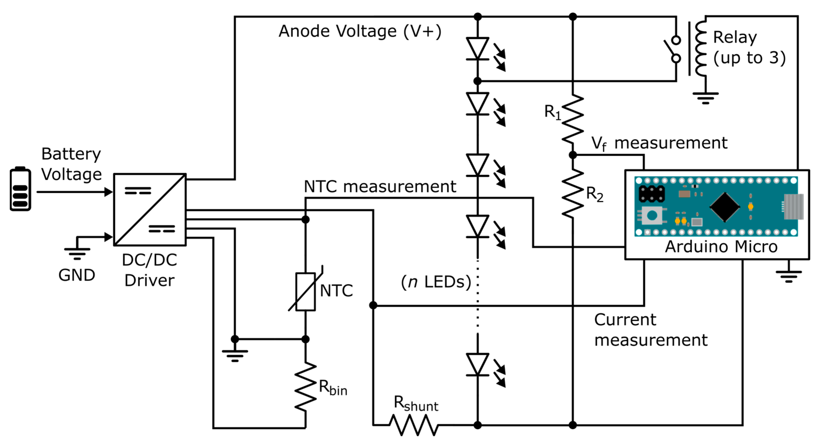 Sensors 24 02802 g001