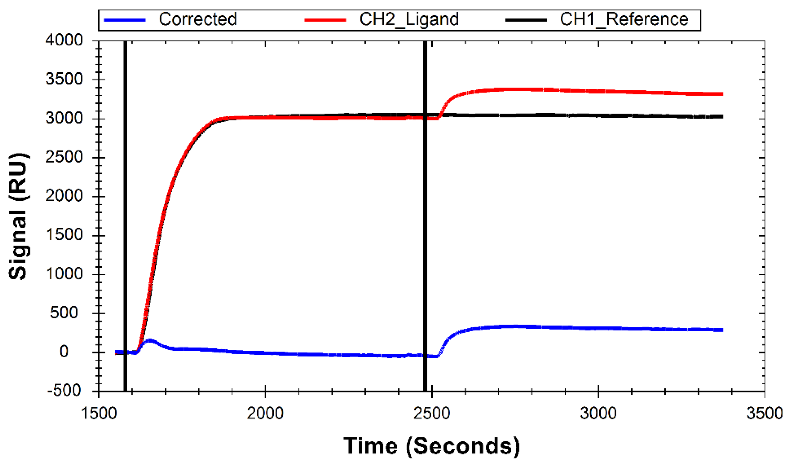 Sensors 24 02805 g002