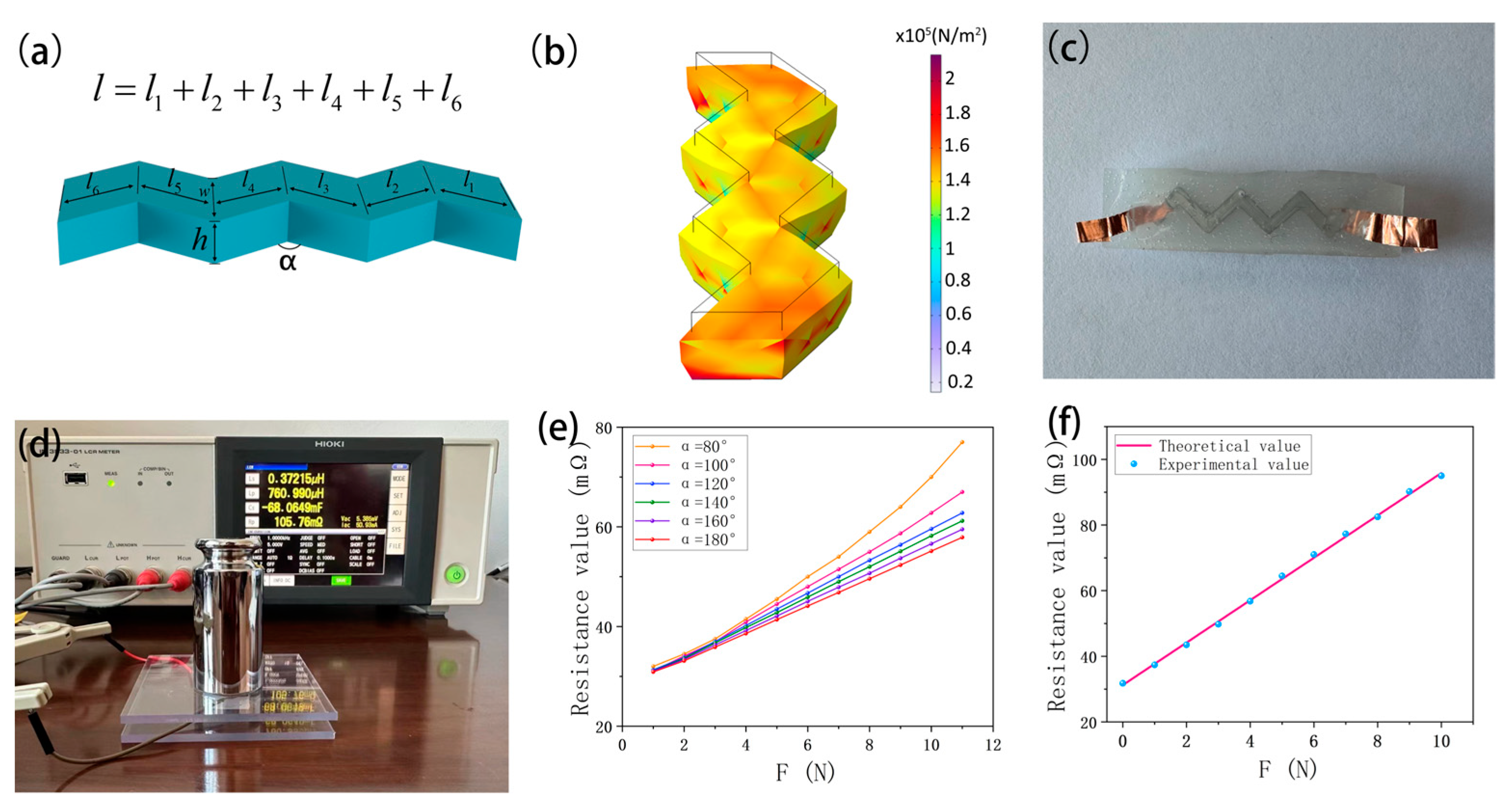 Sensors 24 02808 g002