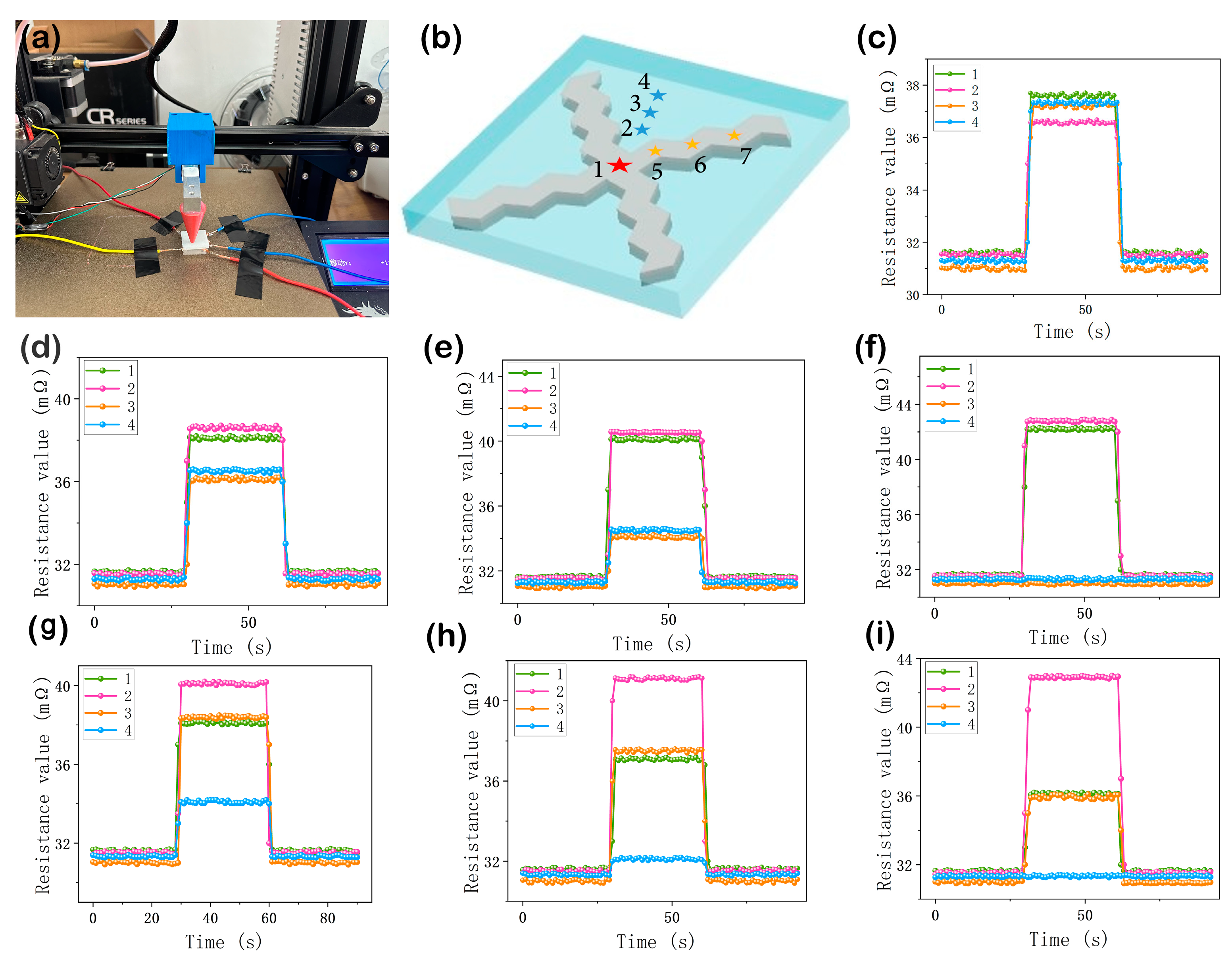 Sensors 24 02808 g005