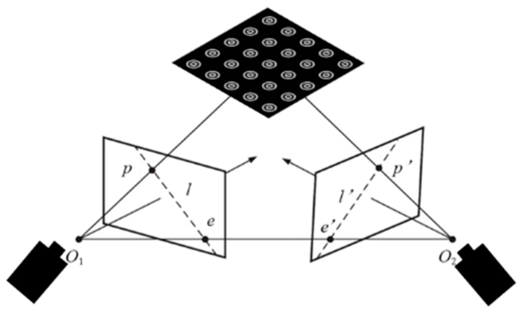 Sensors 24 02810 g001