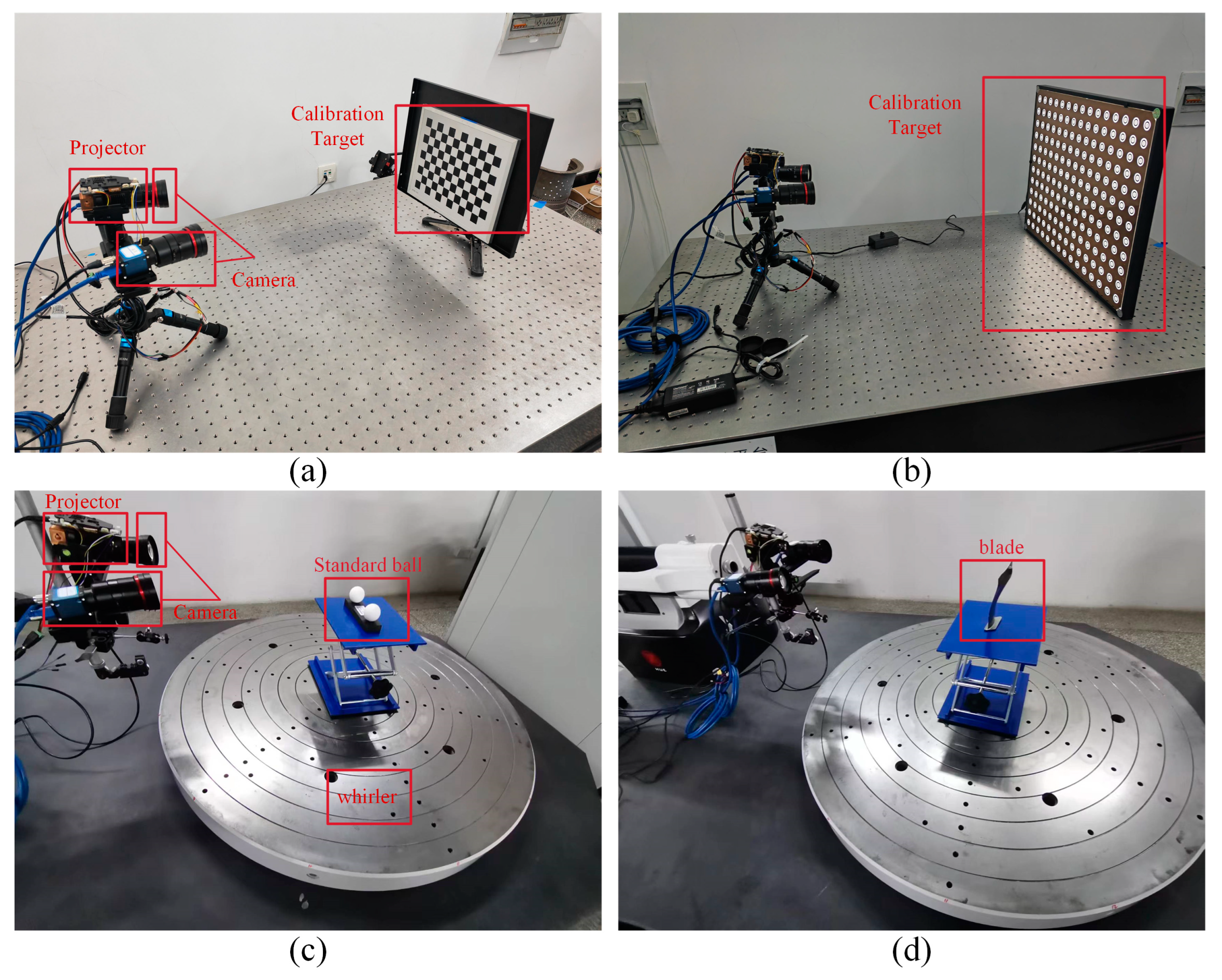 Sensors 24 02810 g008