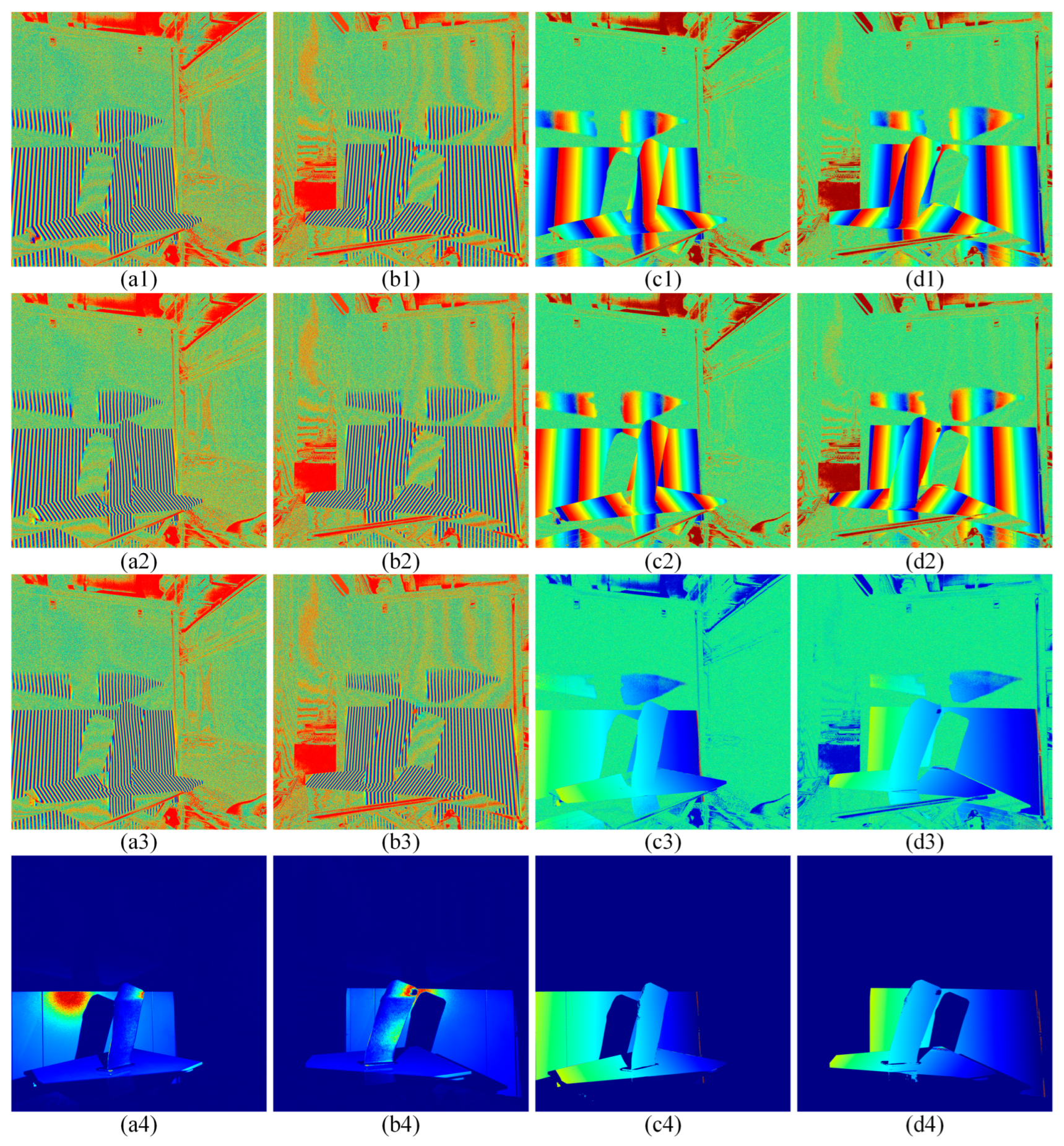 Sensors 24 02810 g010