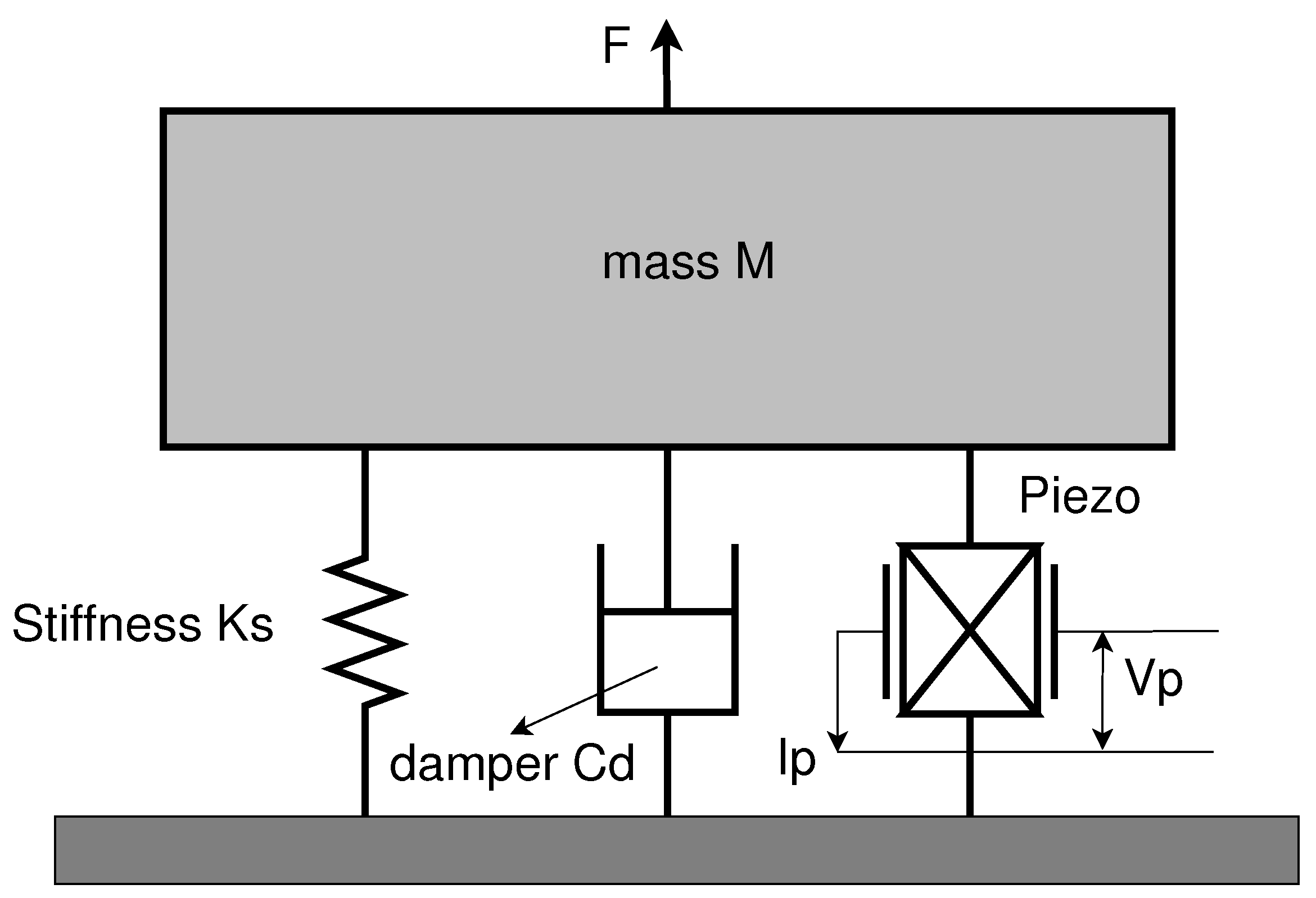 Sensors 24 02815 g002