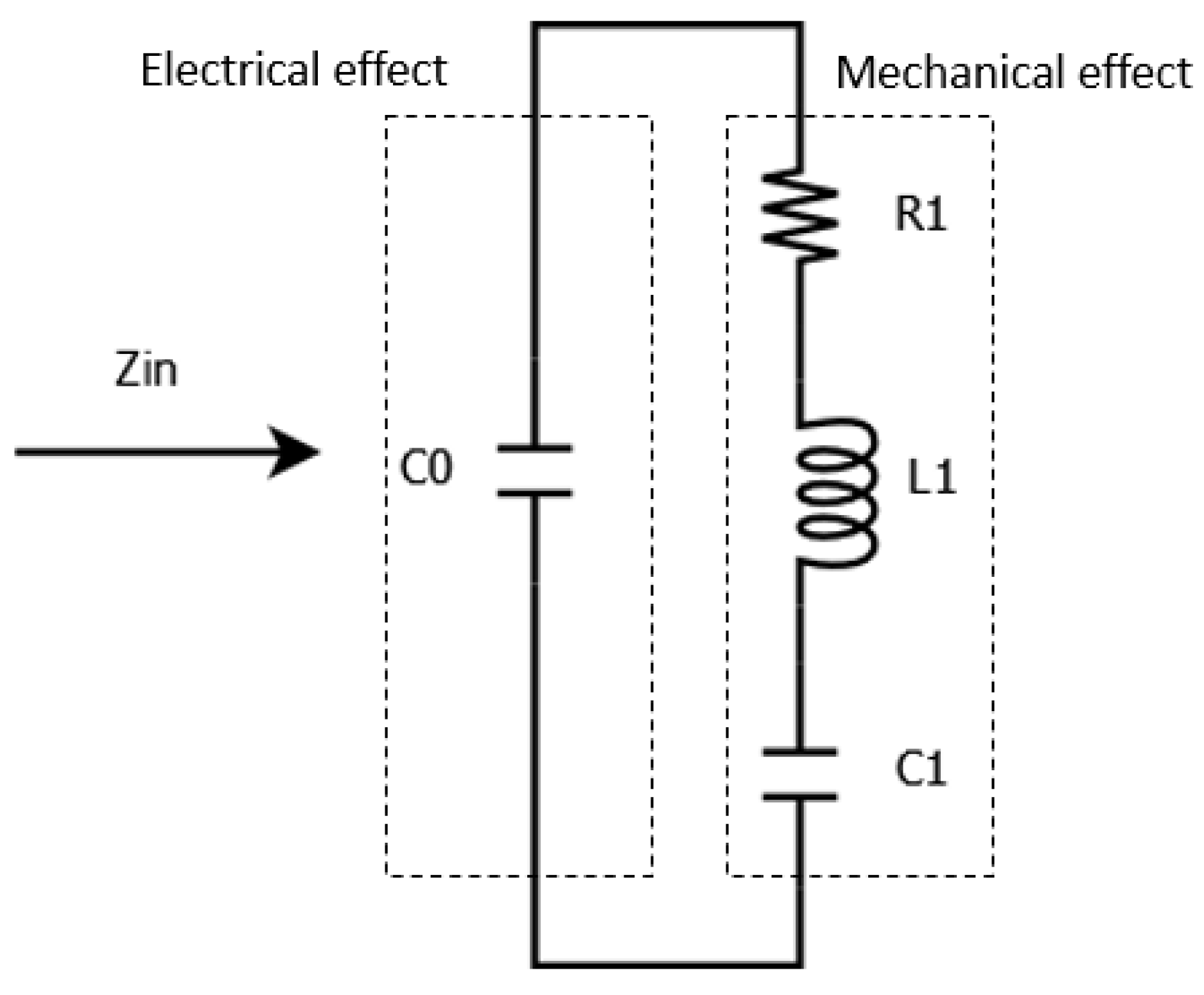 Sensors 24 02815 g005