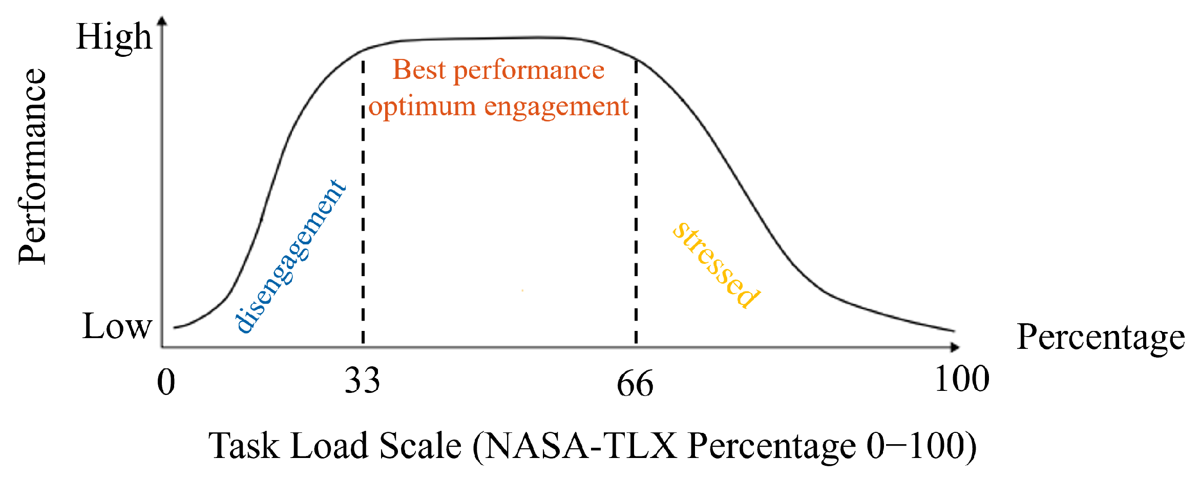 Sensors 24 02817 g002
