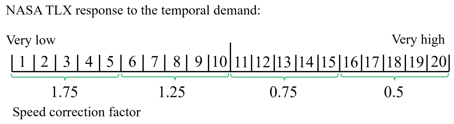 Sensors 24 02817 g010