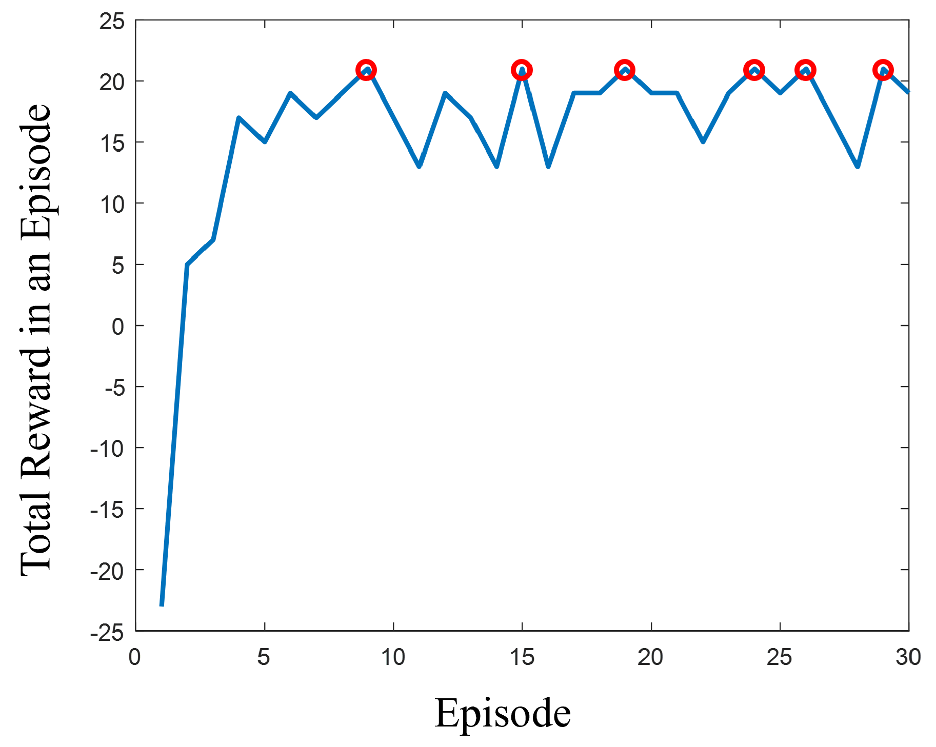 Sensors 24 02817 g011