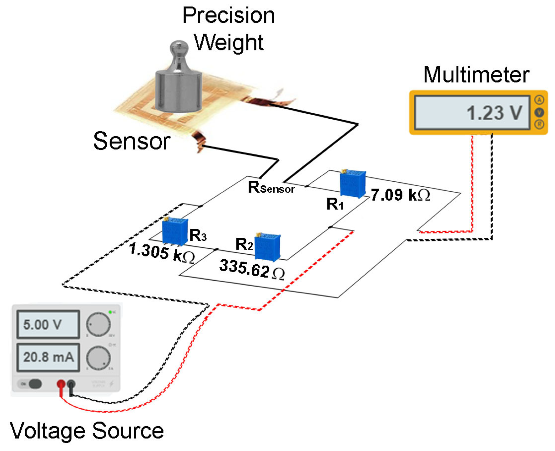 Sensors 24 02819 g010