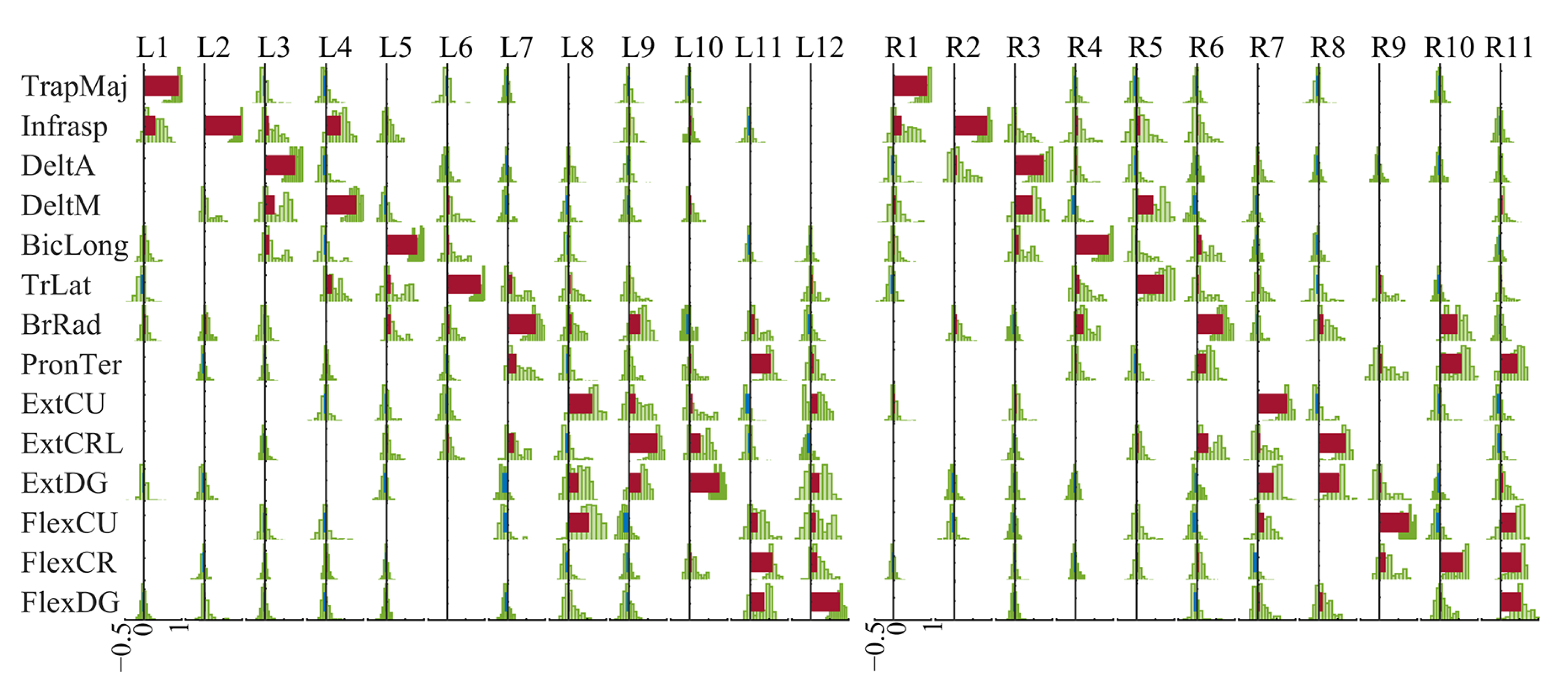 Sensors 24 02820 g004 Sensors 24 02820 g004