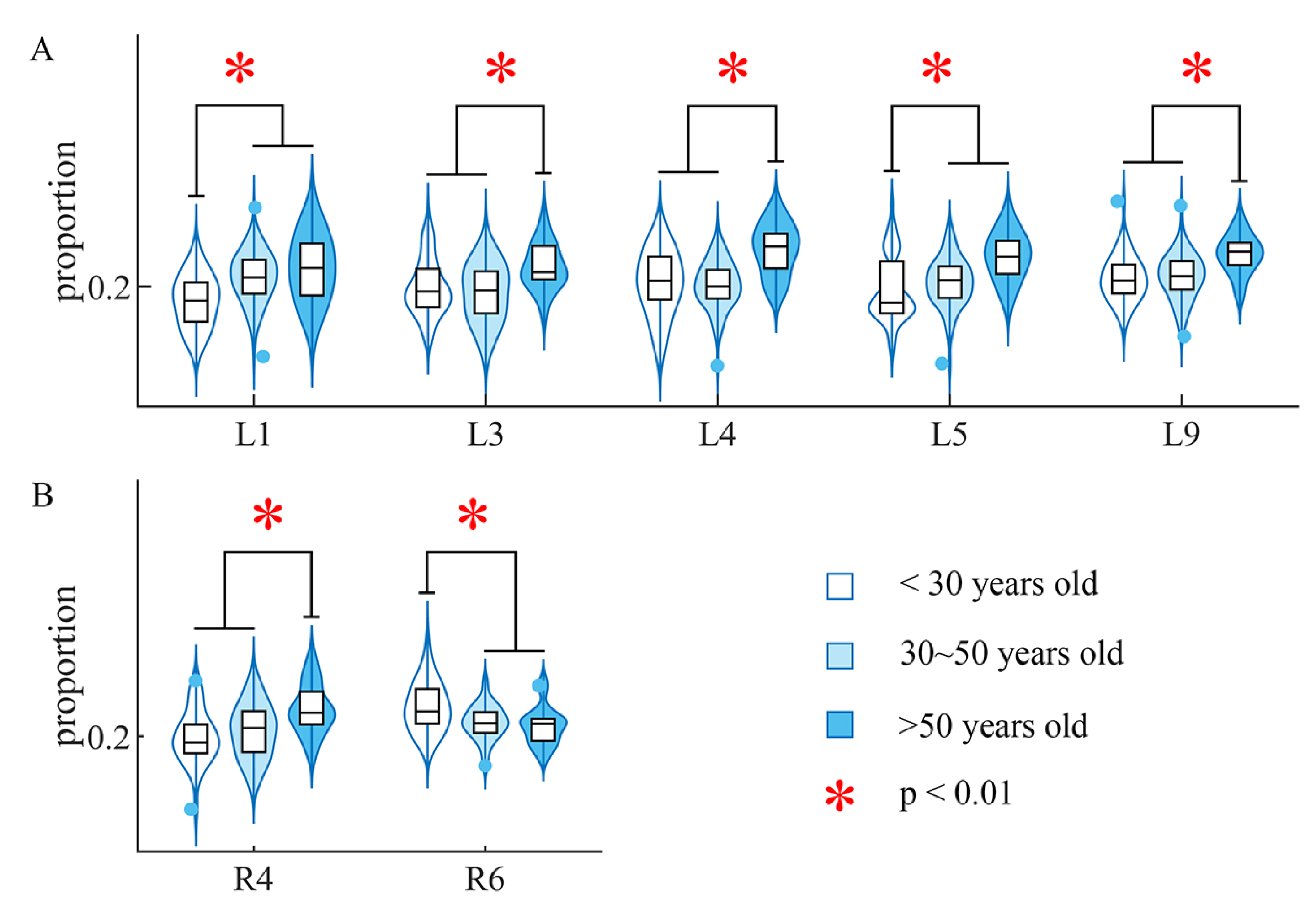 Sensors 24 02820 g006 Sensors 24 02820 g006