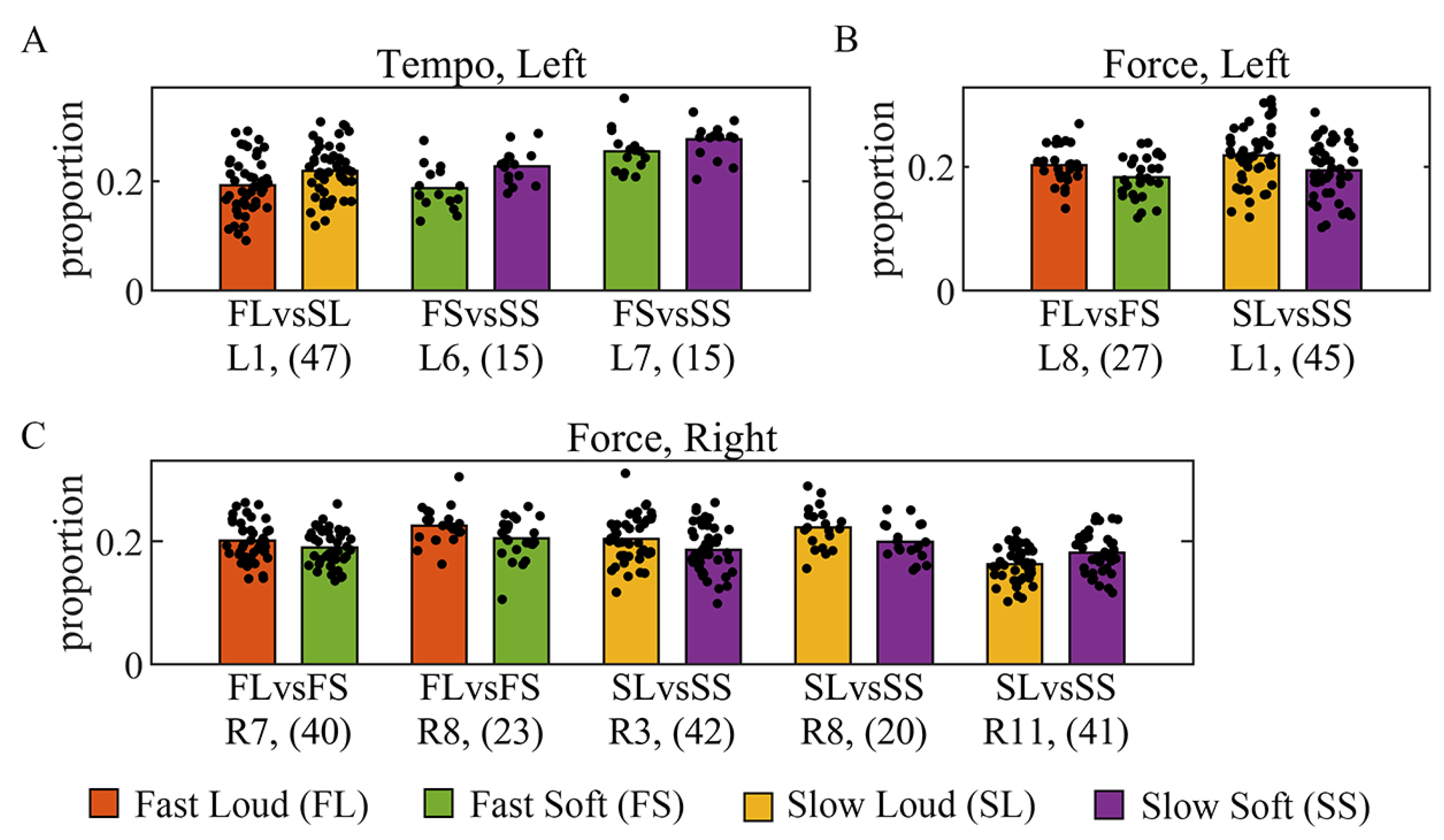 Sensors 24 02820 g008 Sensors 24 02820 g008