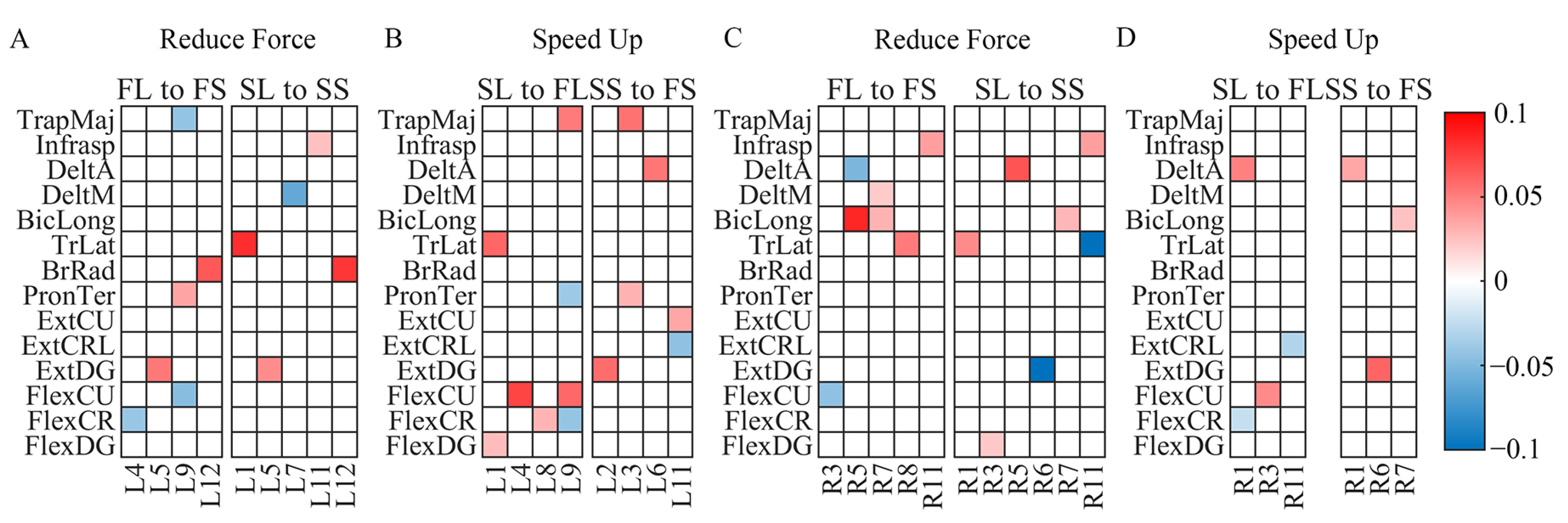 Sensors 24 02820 g009 Sensors 24 02820 g009