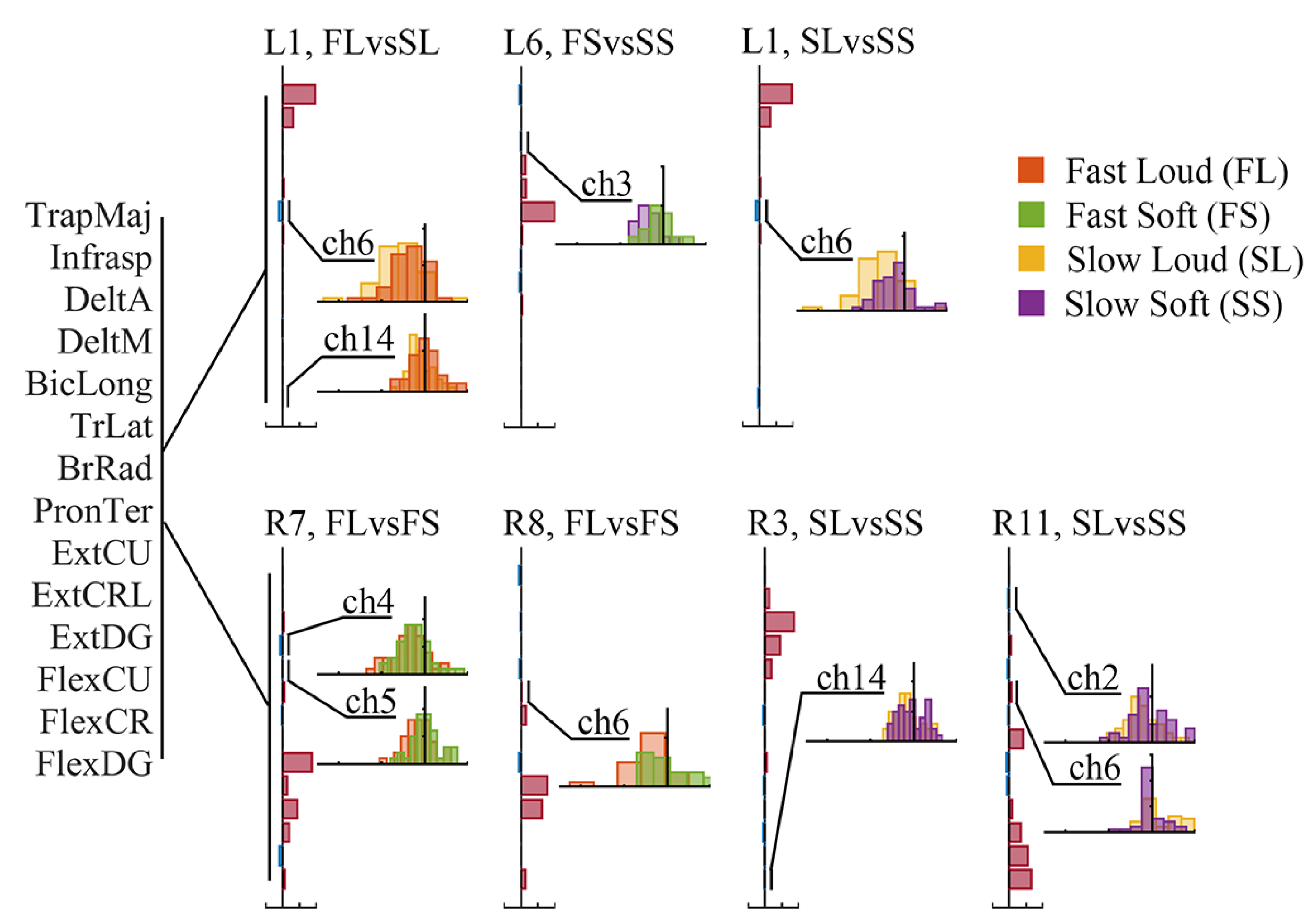 Sensors 24 02820 g010 Sensors 24 02820 g010