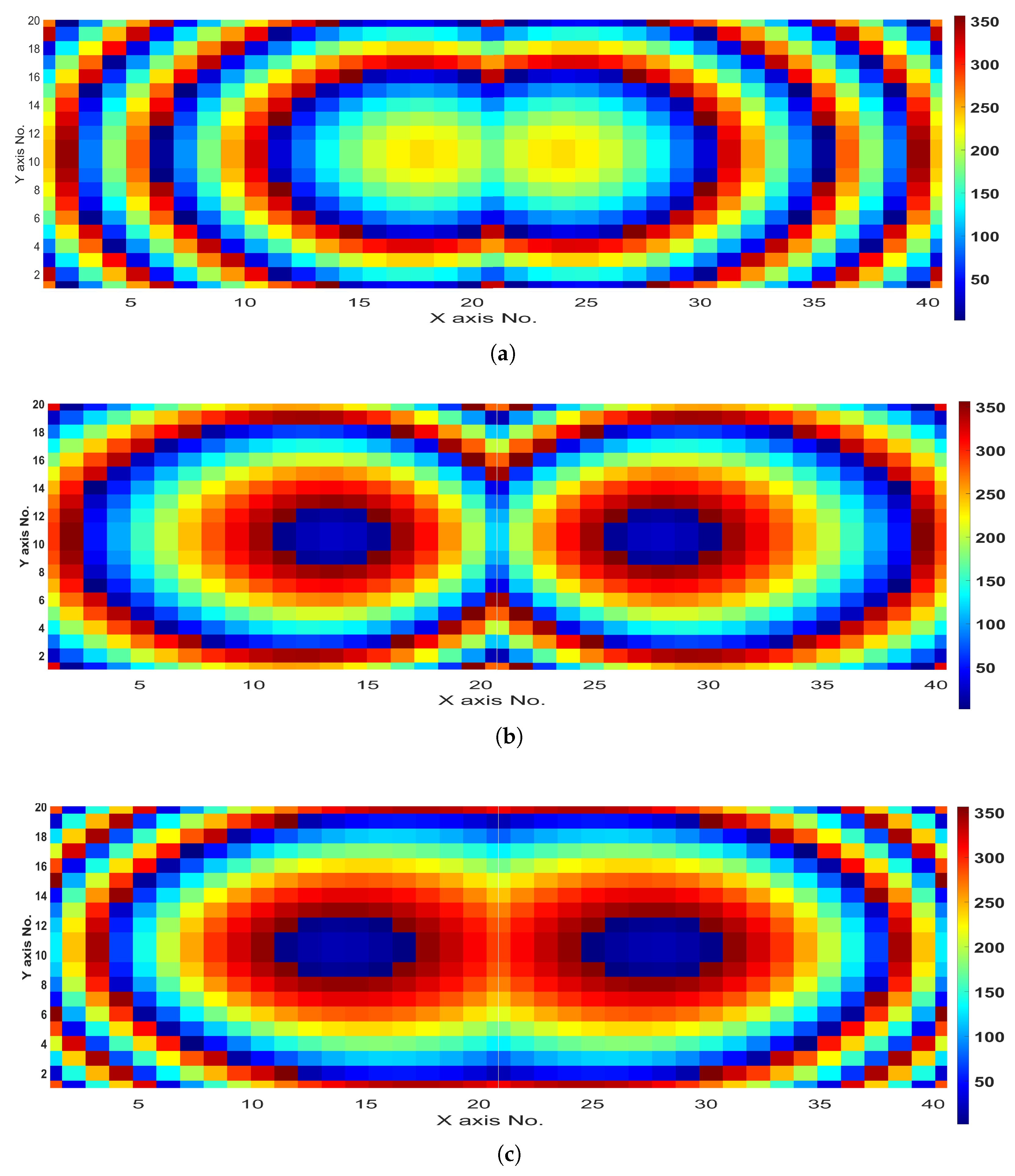Sensors 24 02826 g009