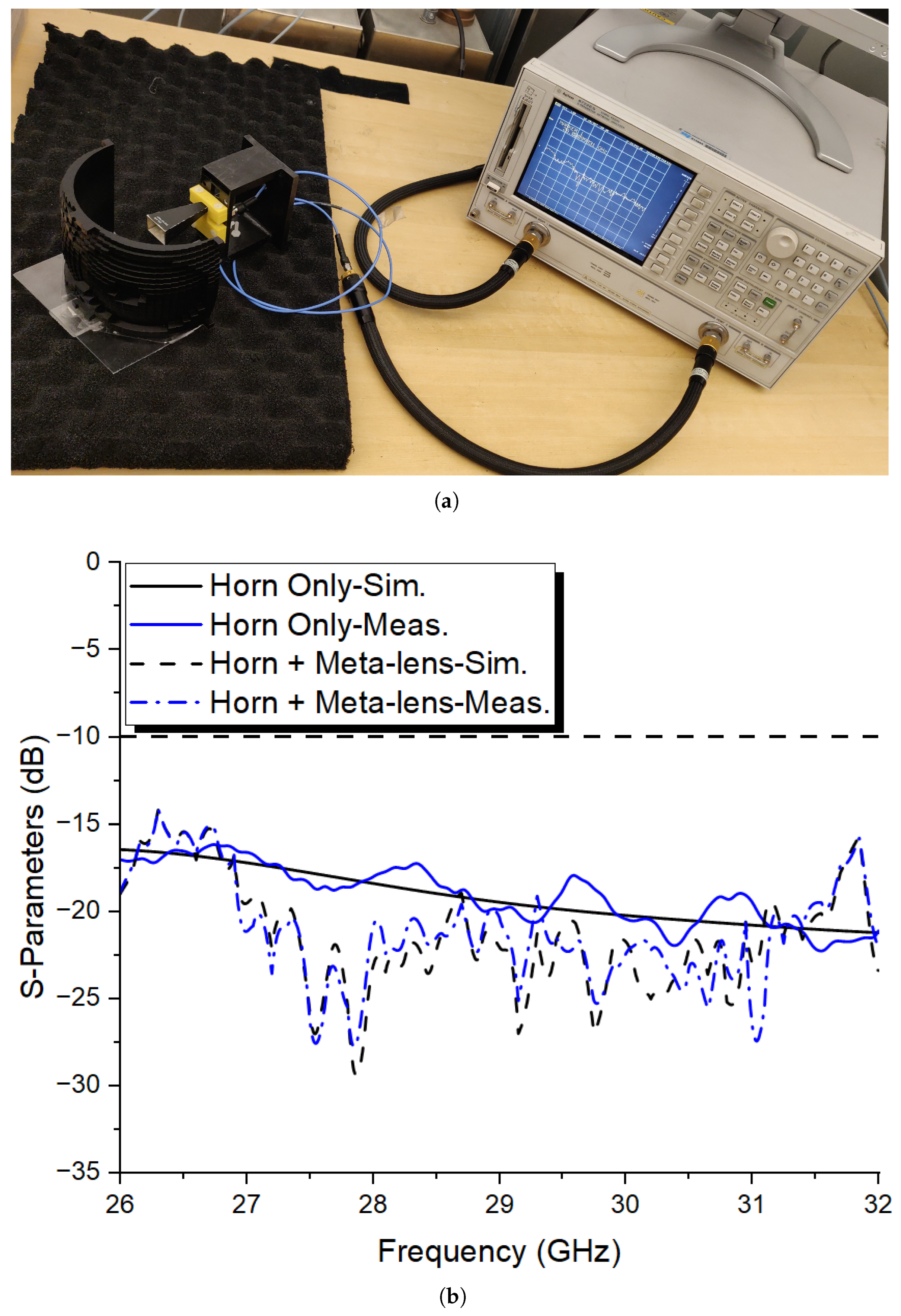 Sensors 24 02826 g011