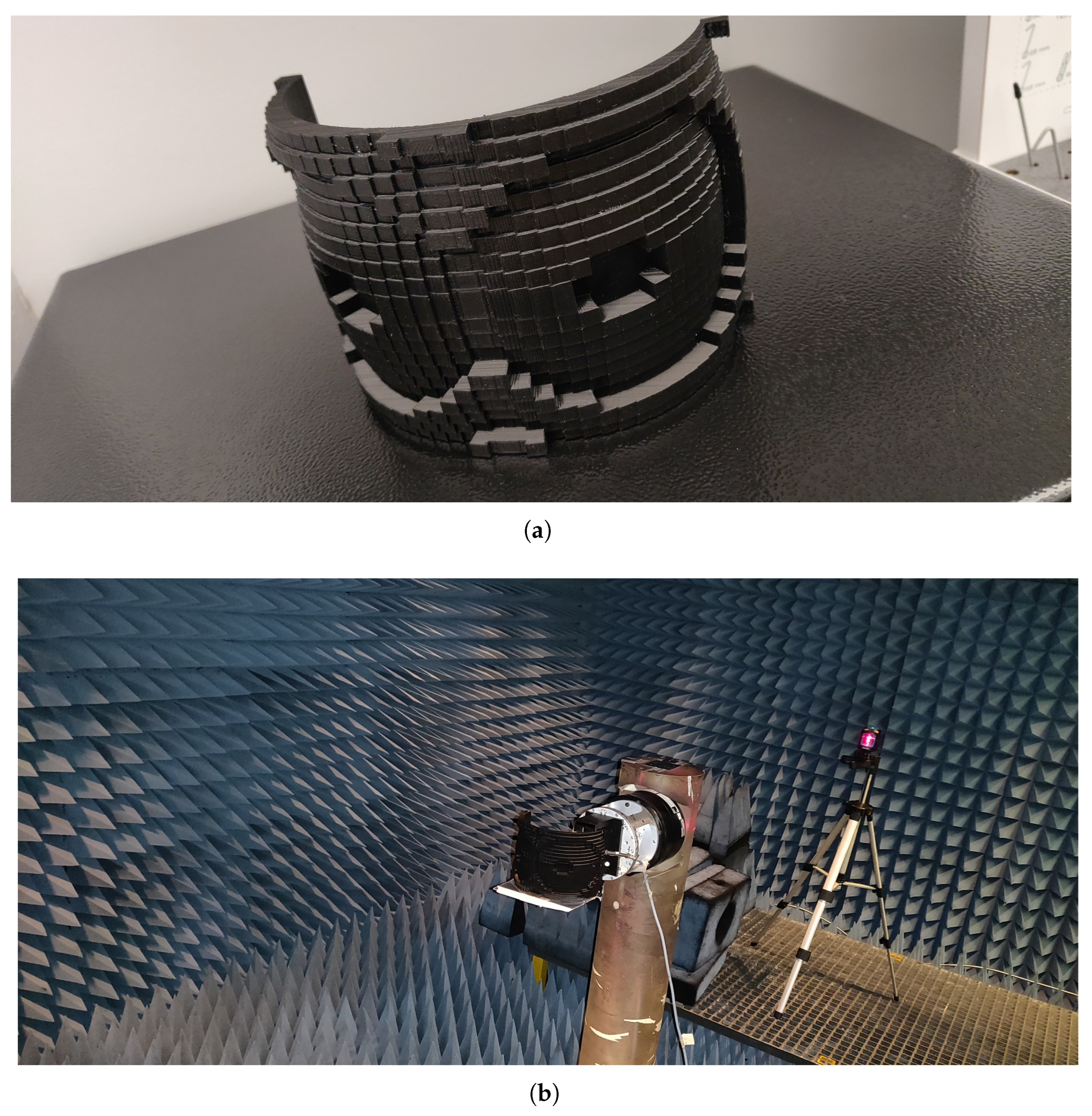 Sensors 24 02826 g012