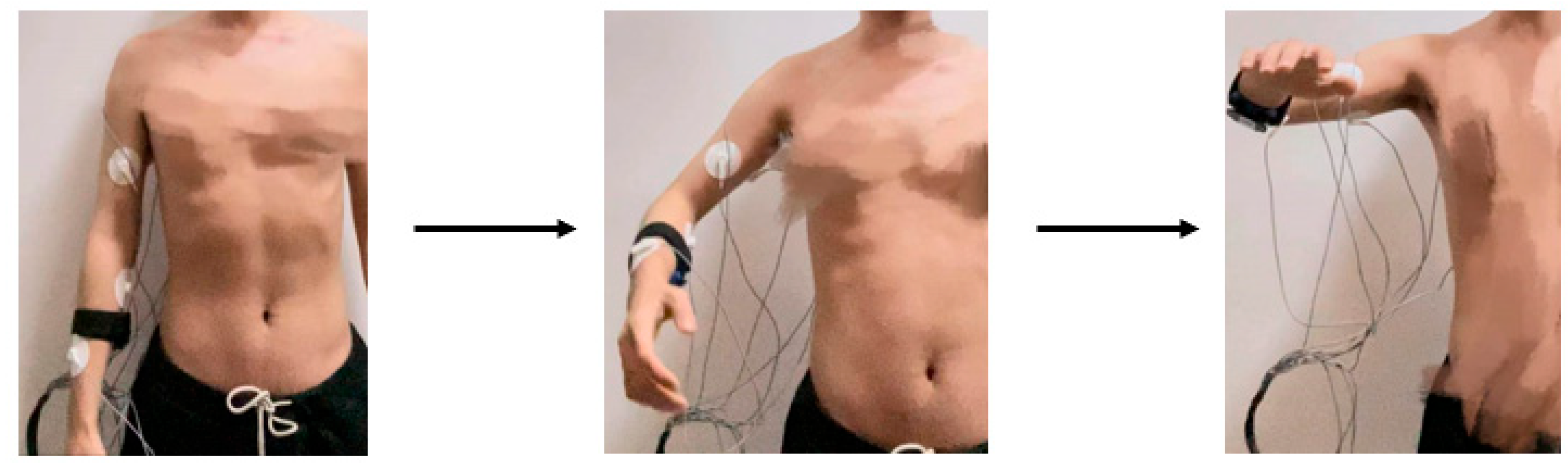 Sensors 24 02827 g006