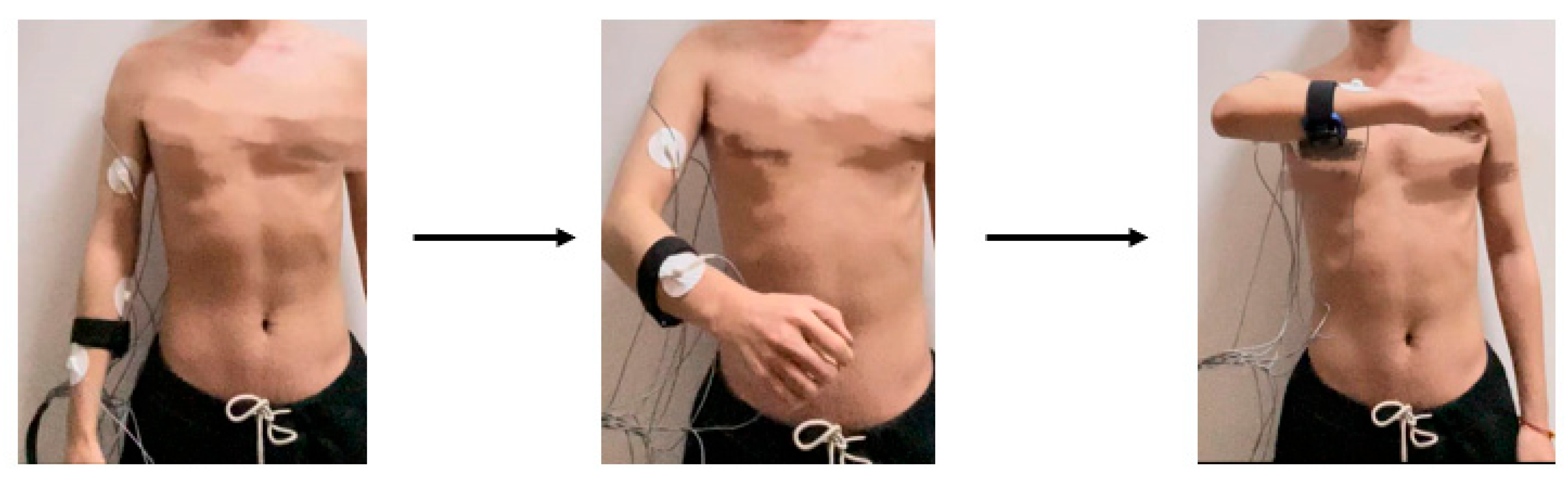 Sensors 24 02827 g007